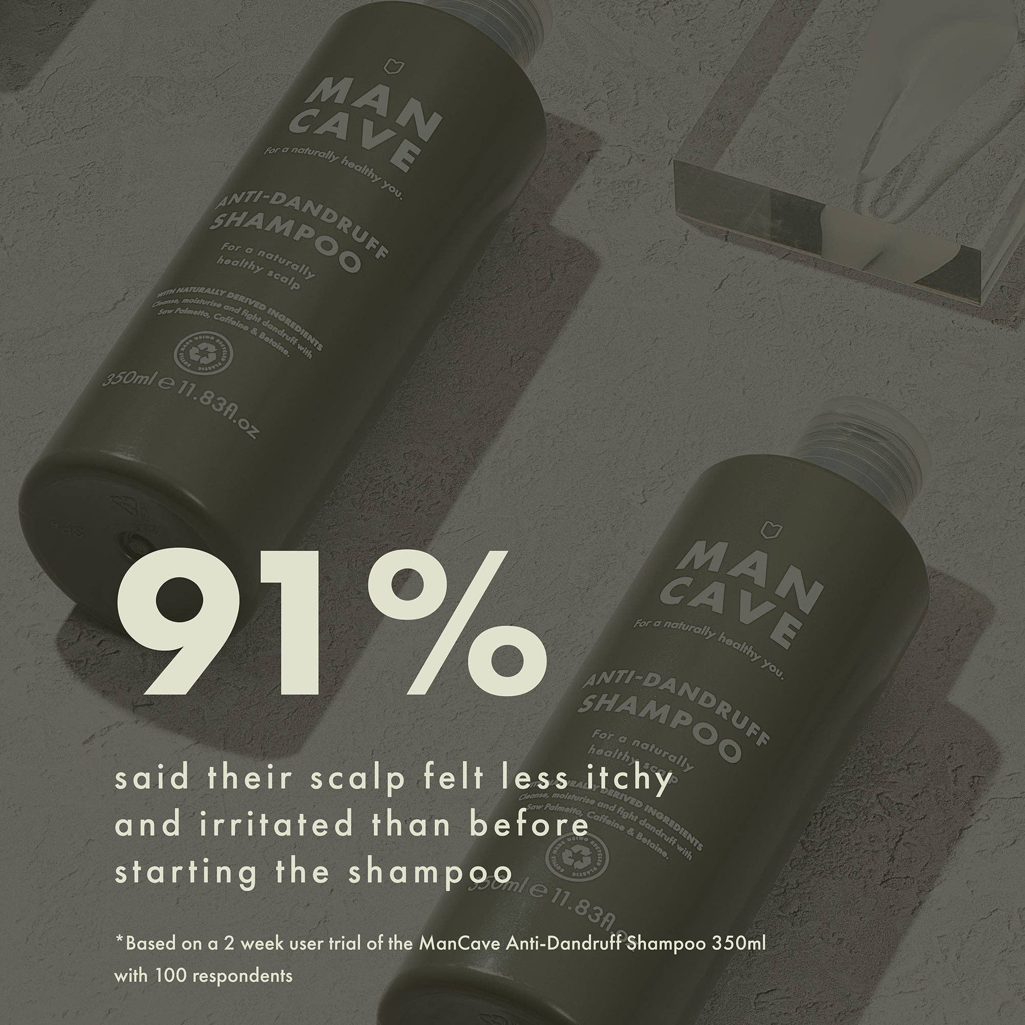 ManCave Scalp Care+ Shampoo 350ml