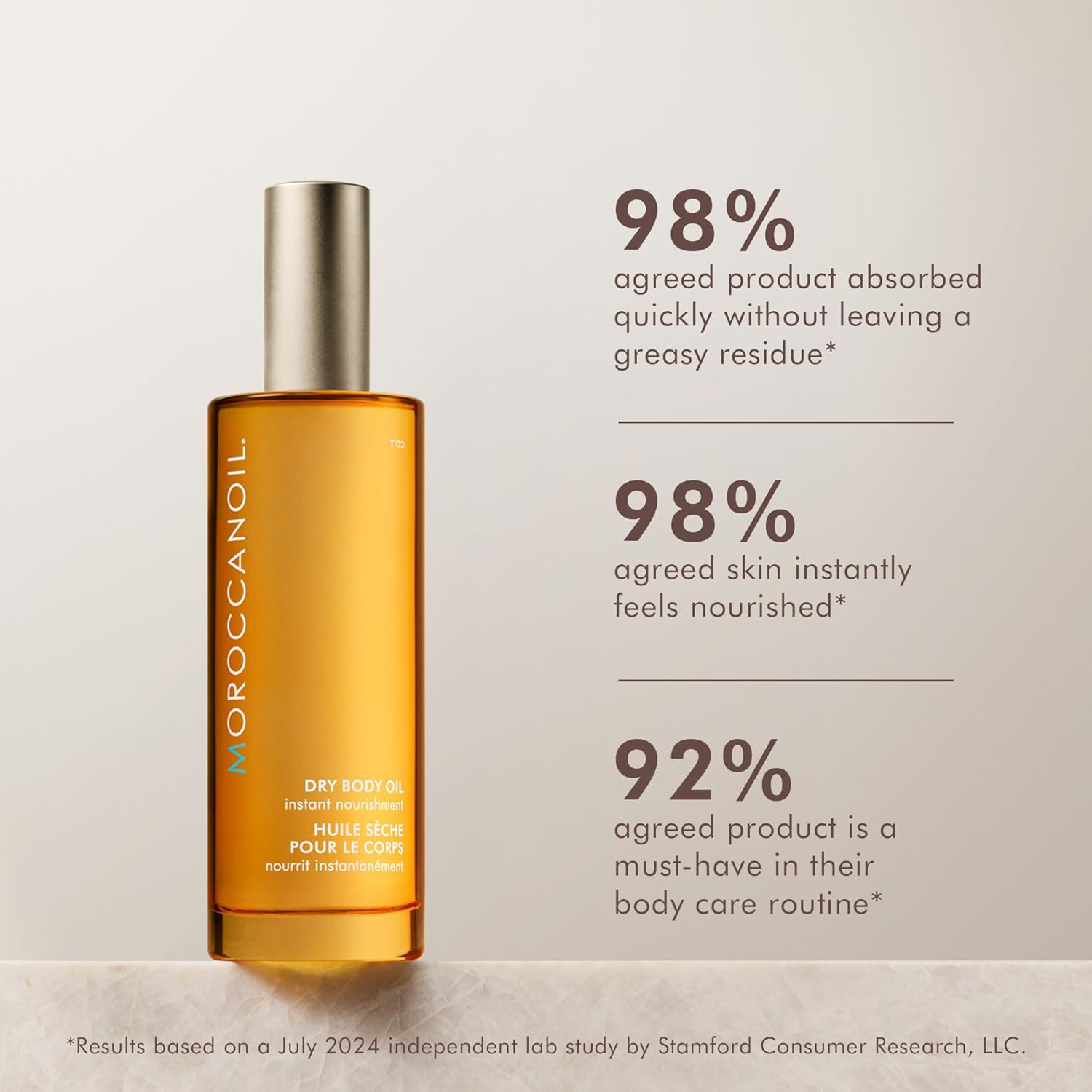 Moroccanoil Dry Body Oil 100ml