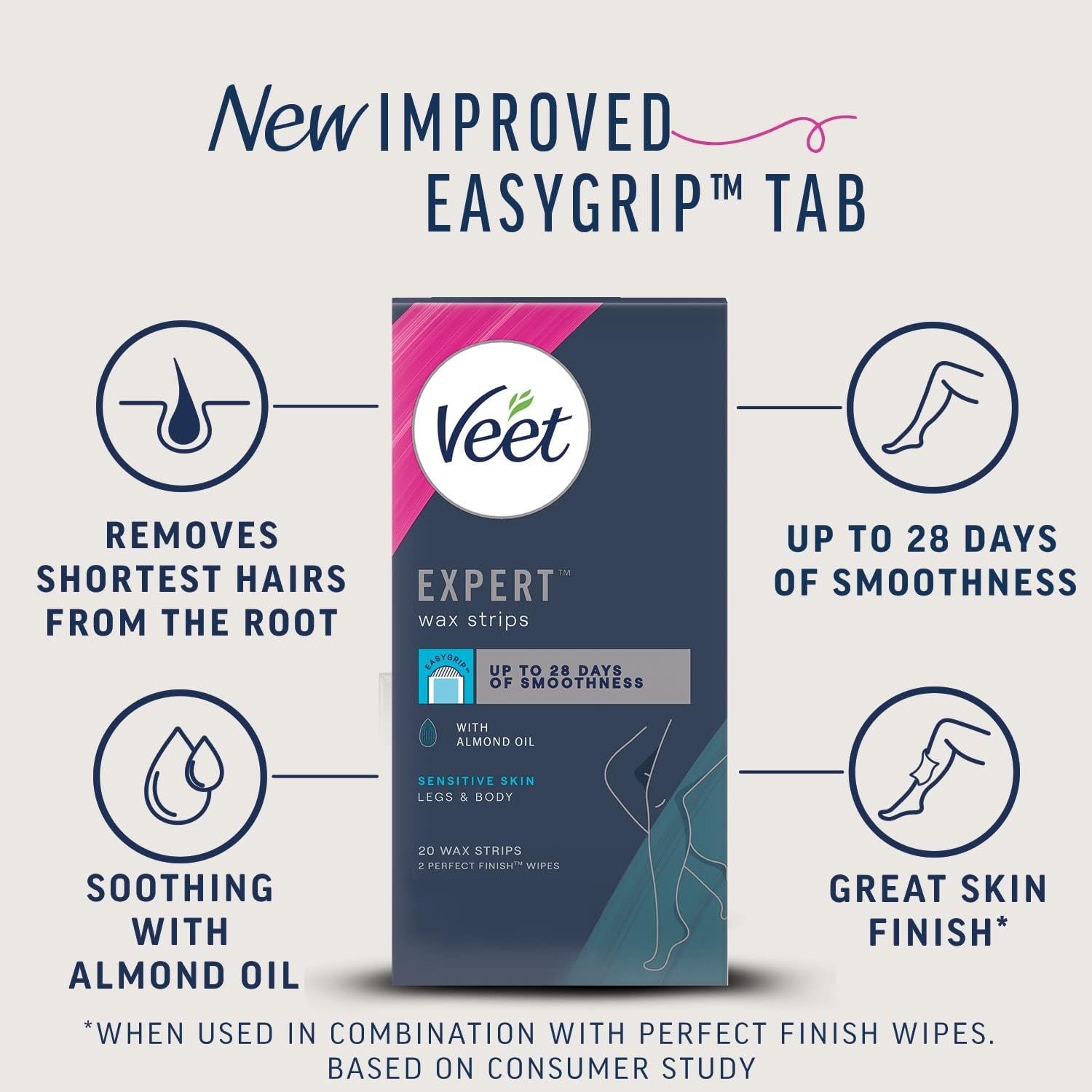 Veet Expert Wax Strips Sensitive Skin For Legs And Body (20pc)