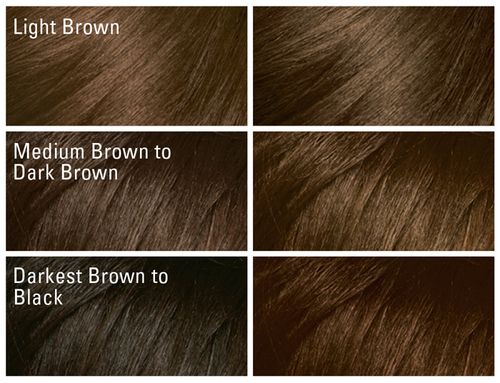 Softsheen Carson Dark & Lovely® Fade Resist Rich Conditioning Color 373 SABLE BROWN