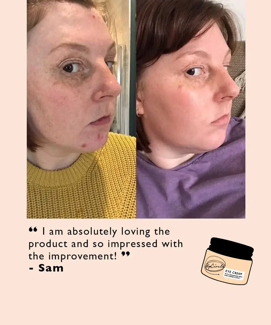 UpCircle Wellbeing Gift - Caffeinated Skincare Duo