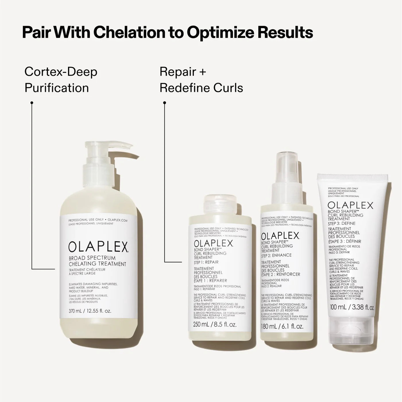 Olaplex Pro Exclusive: Bond Shaper™ Curl Rebuilding Treatment