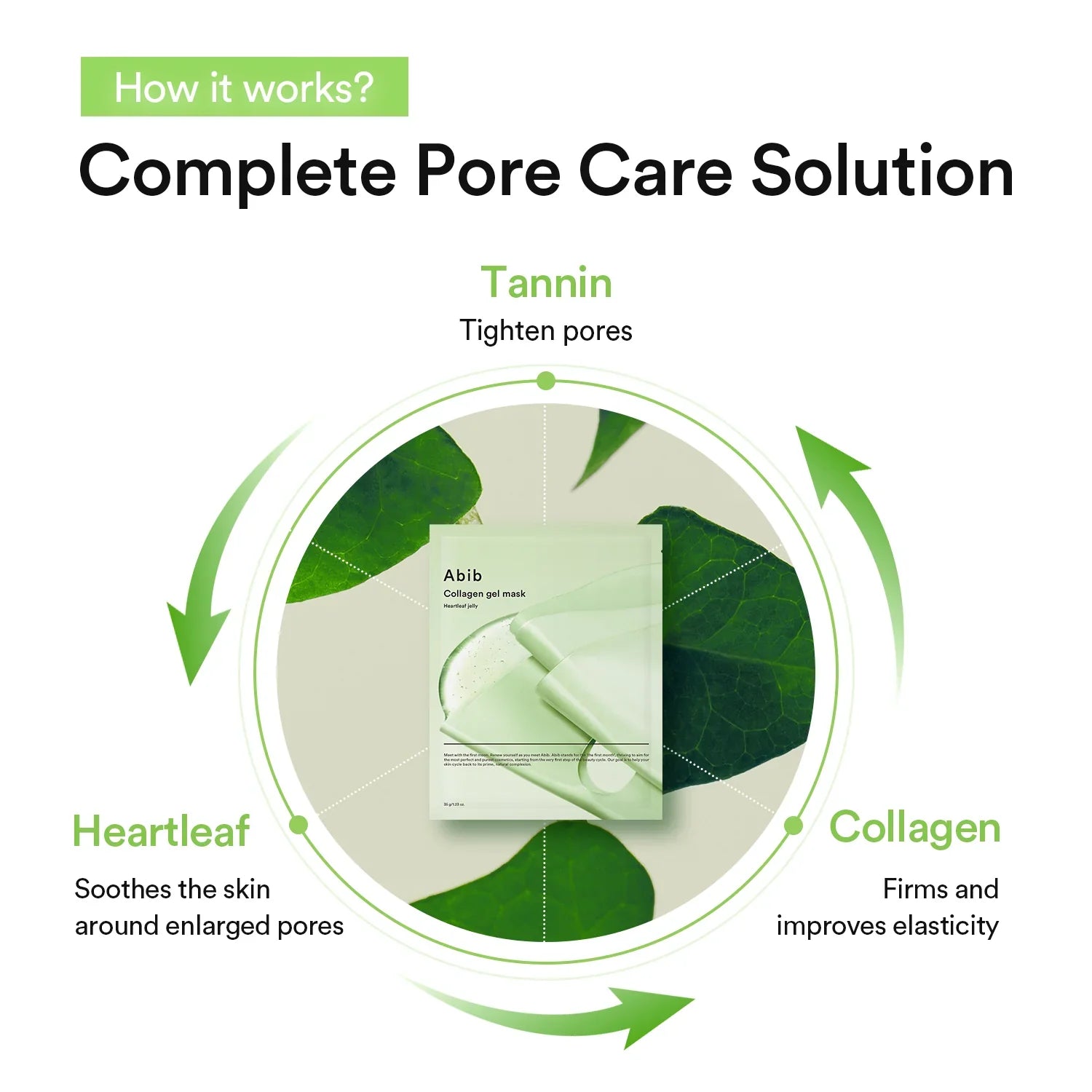 Abib Collagen Gel Mask Heartleaf Jelly 35g