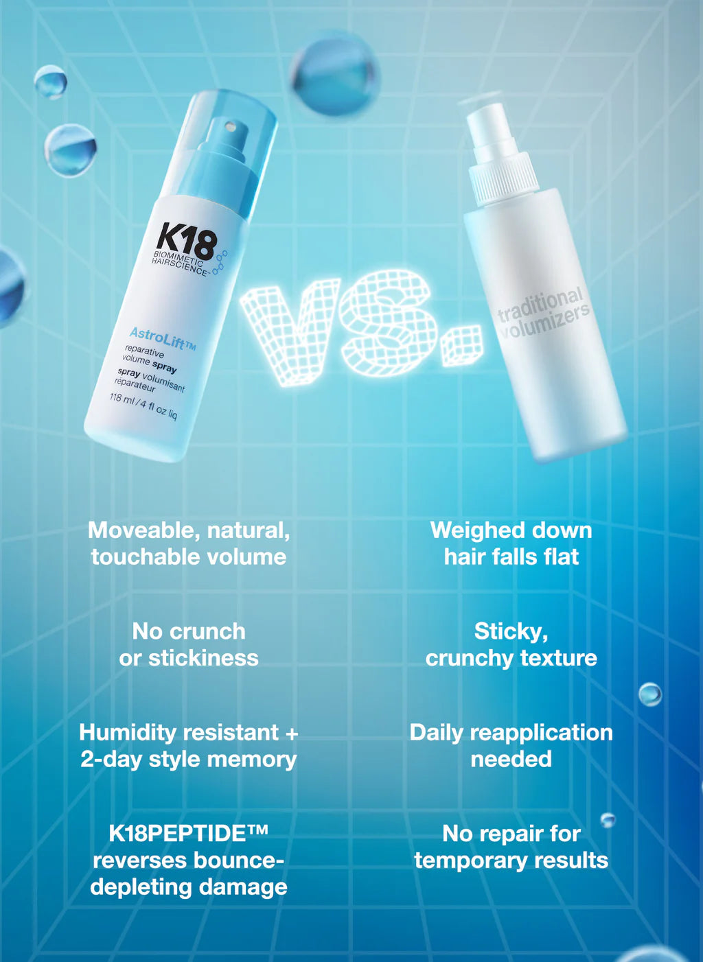 K18 AstroLift™ Reparative Volume Spray 4oz