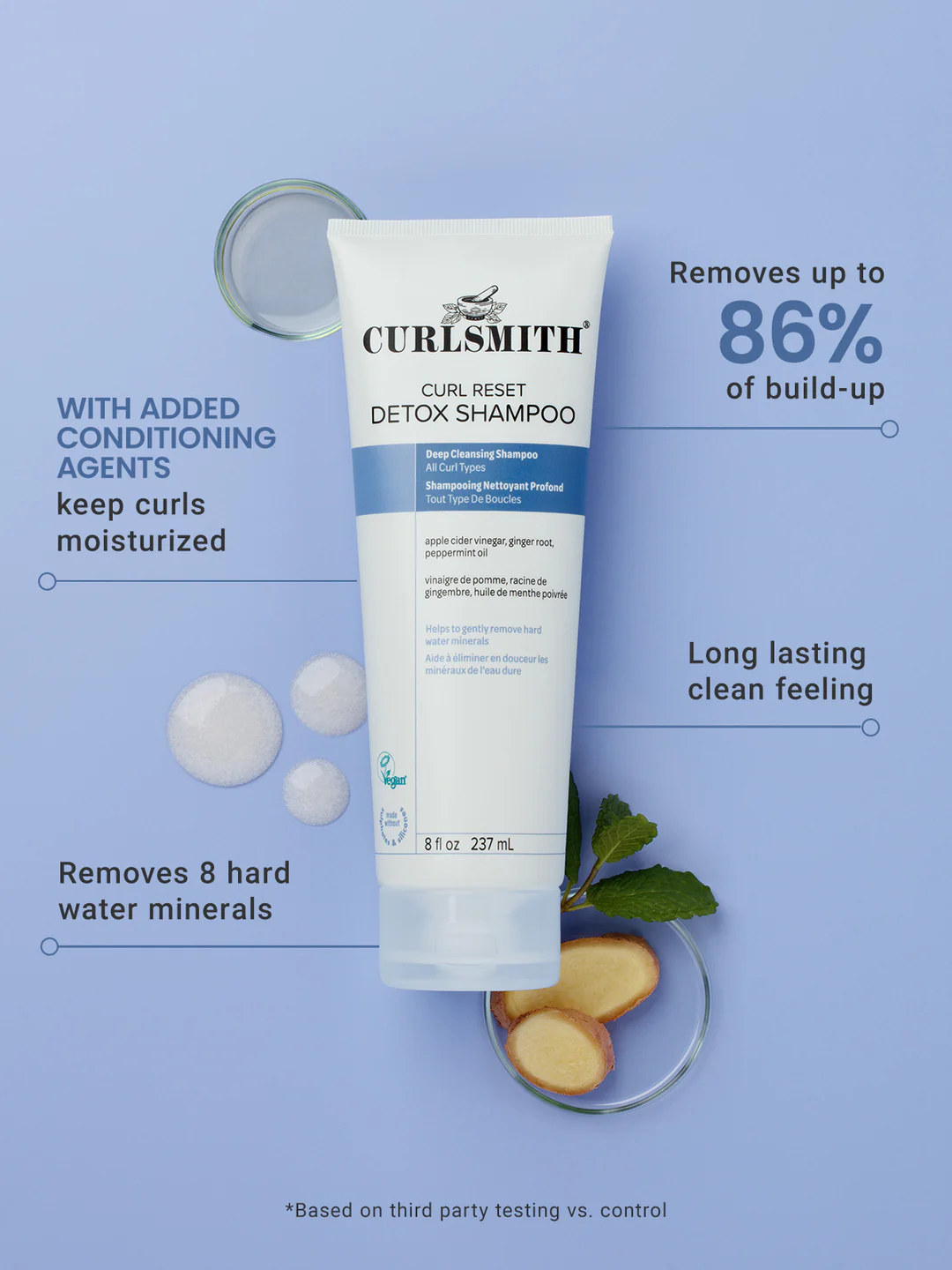 Curlsmith Curl Reset Detox Shampoo