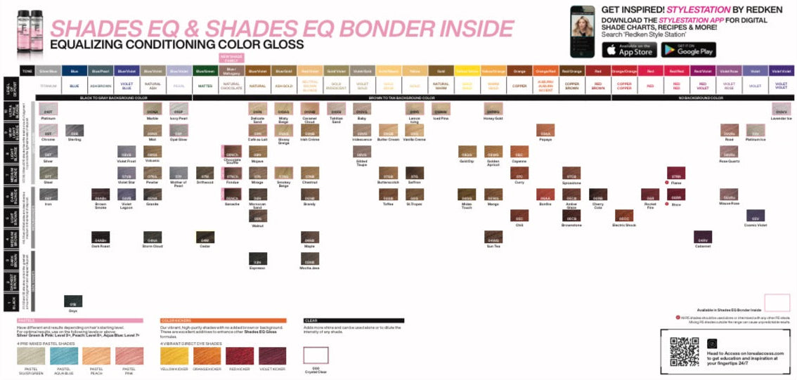 Redken Shades EQ Gloss Demi Permanent Colour 60ml