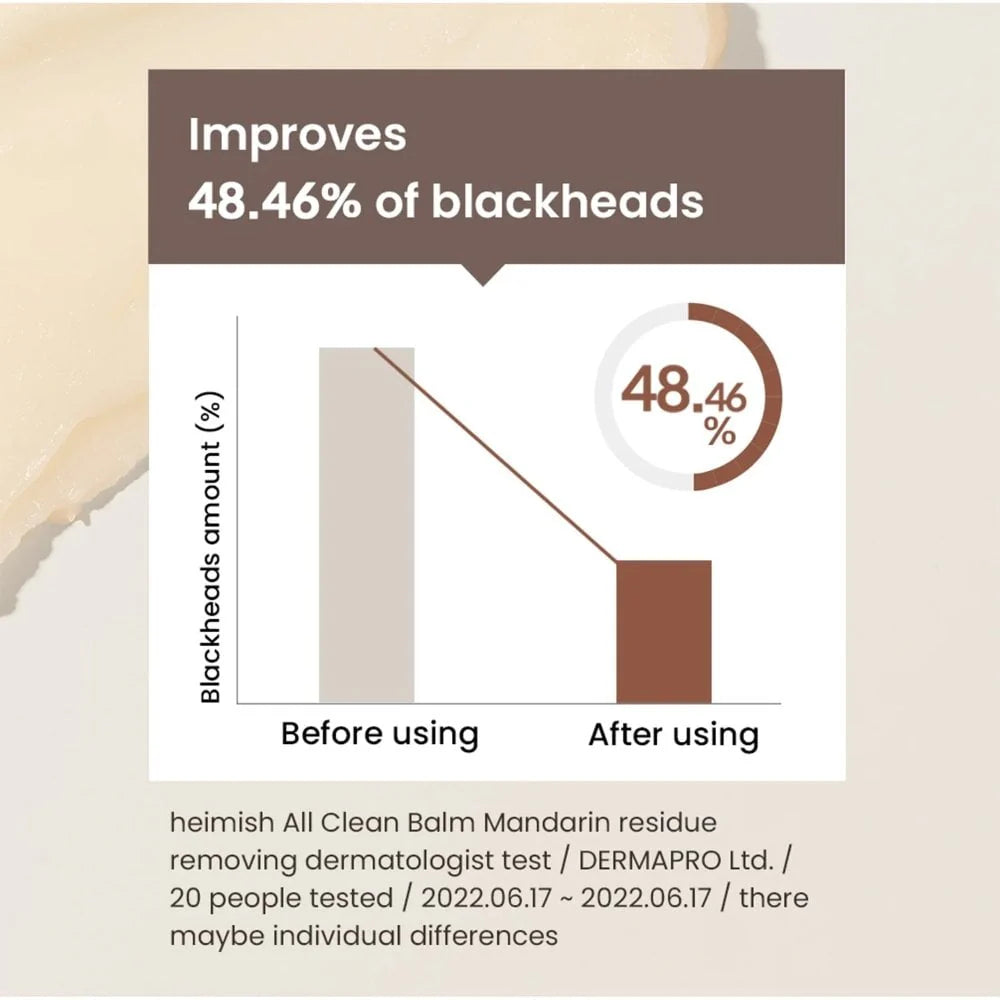 Heimish All Clean Balm Mandarin 120ml