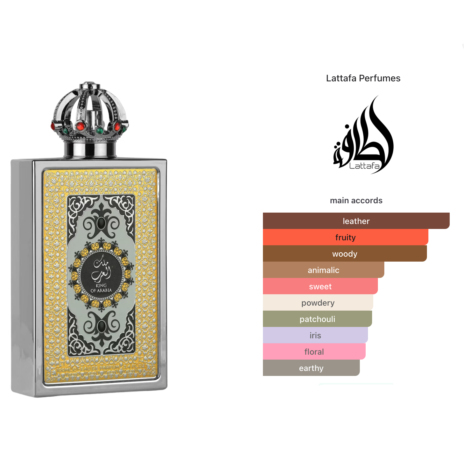 Lattafa Pride King Of Arabia Eau De Parfum 100ml accord list