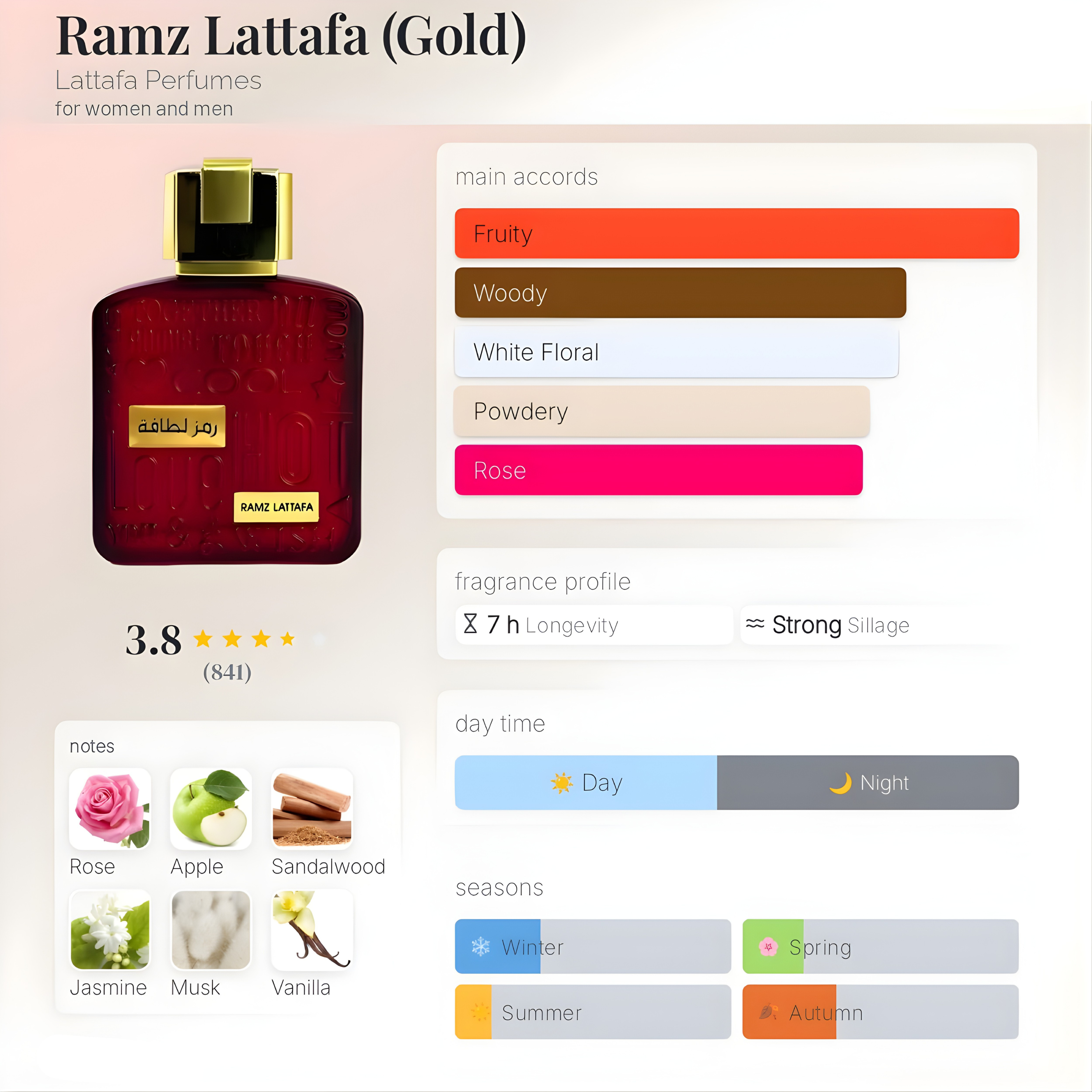 Lattafa Ramz Gold Eau De Parfum 100ml