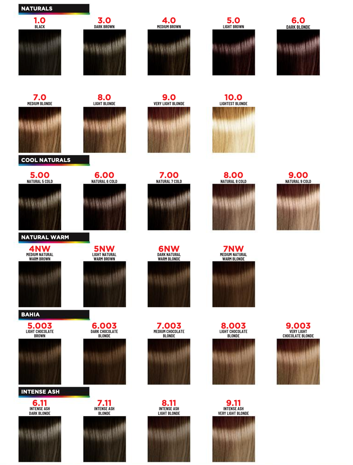 OSMO IKON Permanent Hair Colour 100ml