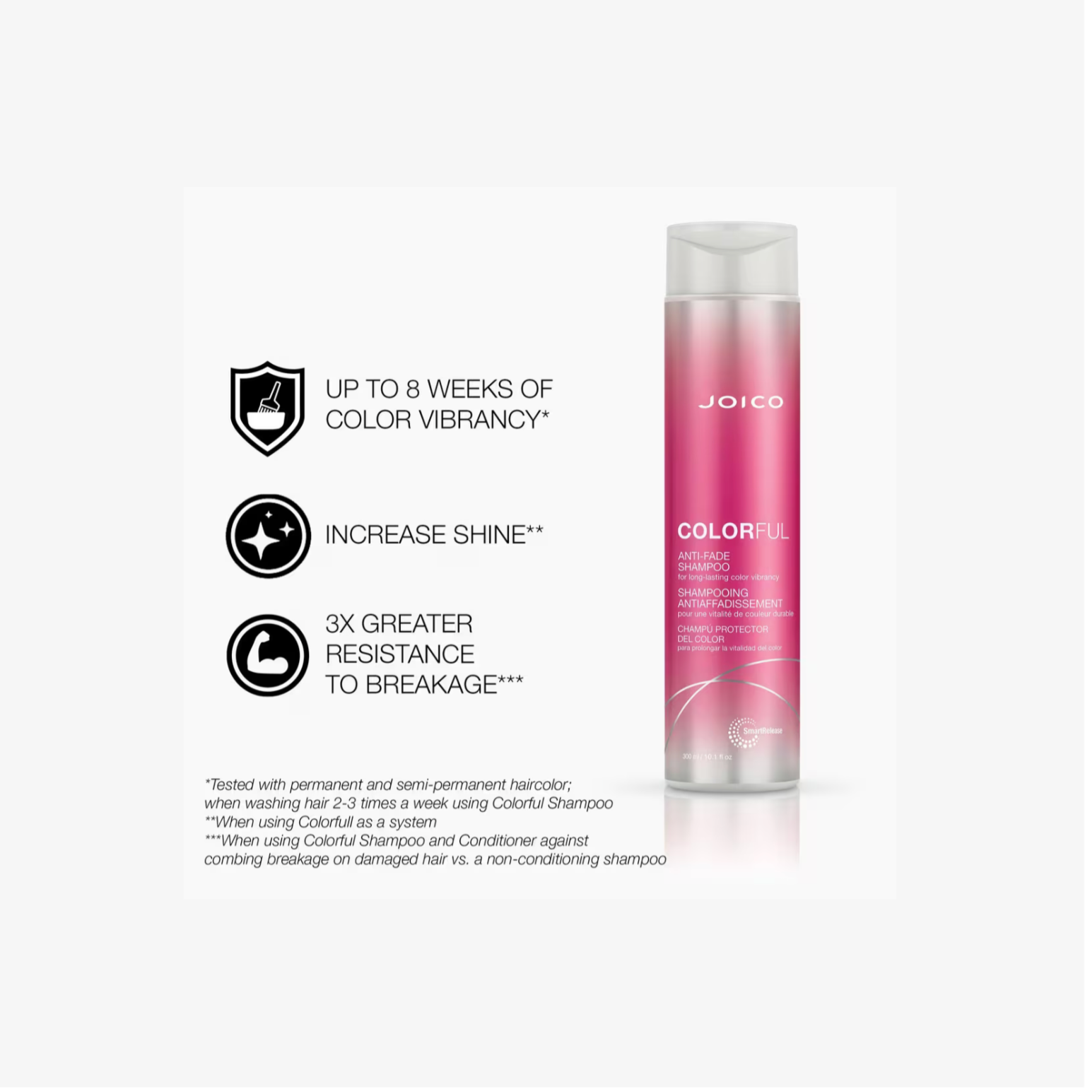 Joico Colorful Anti-Fade Shampoo for Long-Lasting Color Vibrancy