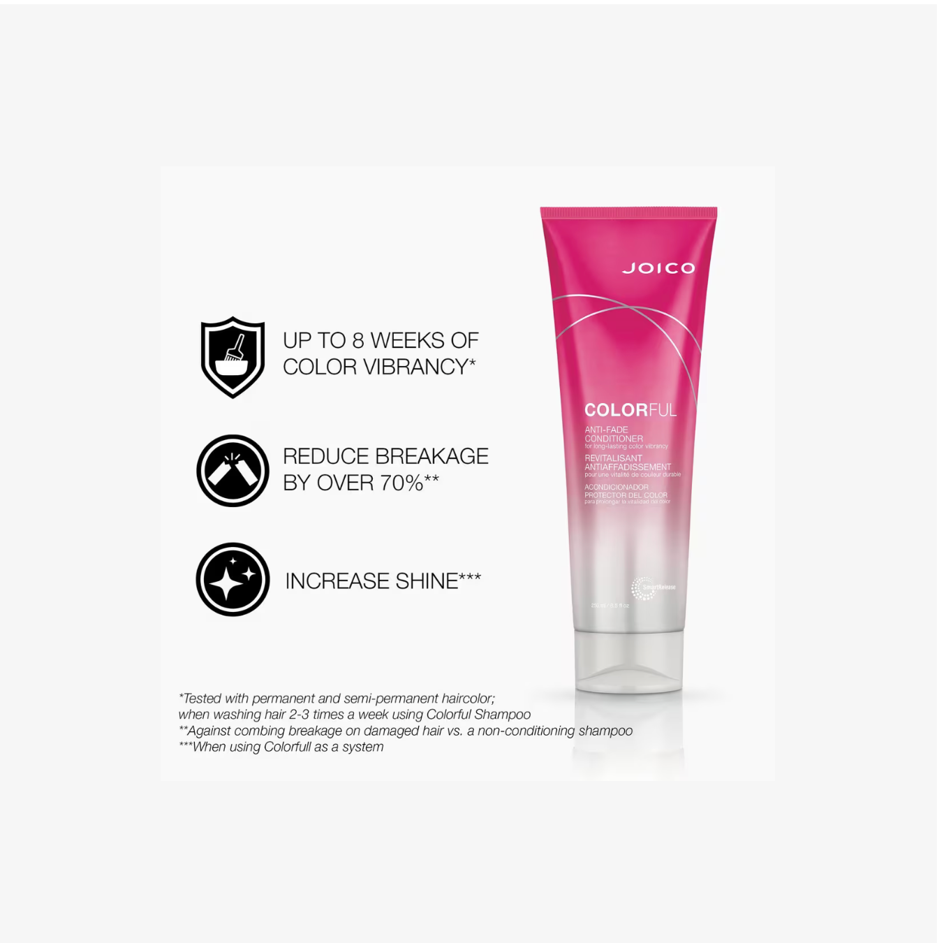 Joico Colorful Anti-Fade Conditioner for Long-Lasting Color Vibrancy