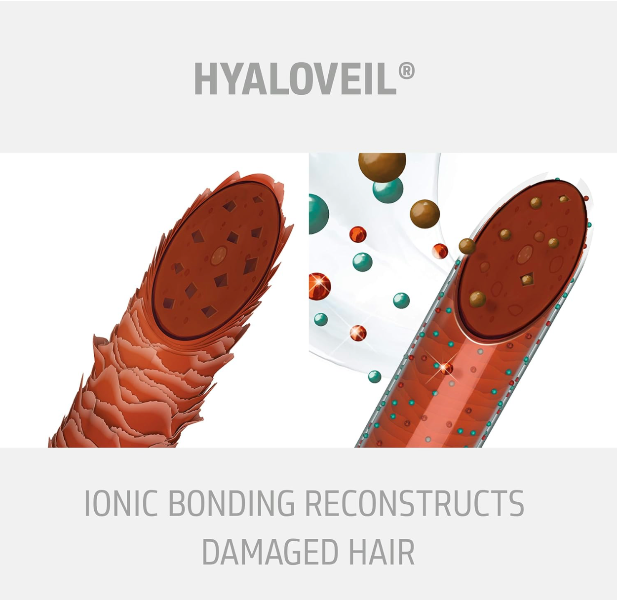 Goldwell Kerasilk Reconstruct Conditioner 1000ml