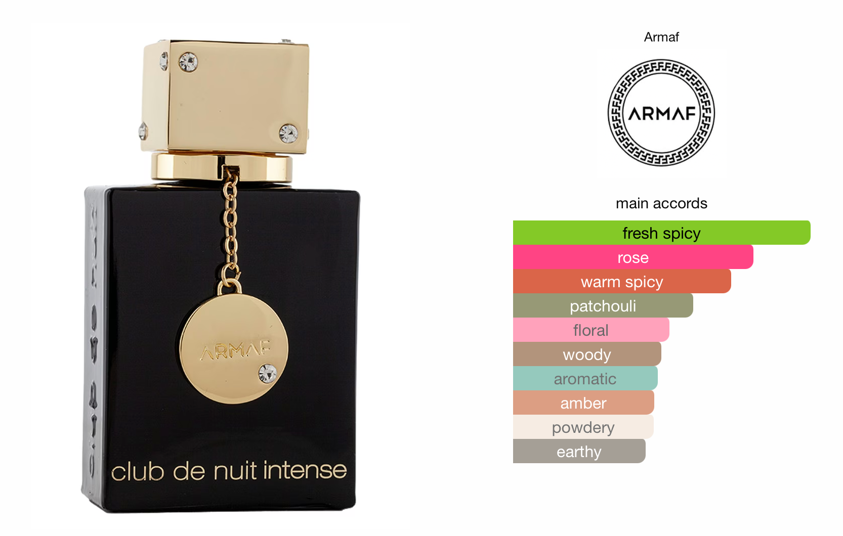 Armaf Club De Nuit Intense Woman Eau De Parfum 105ml