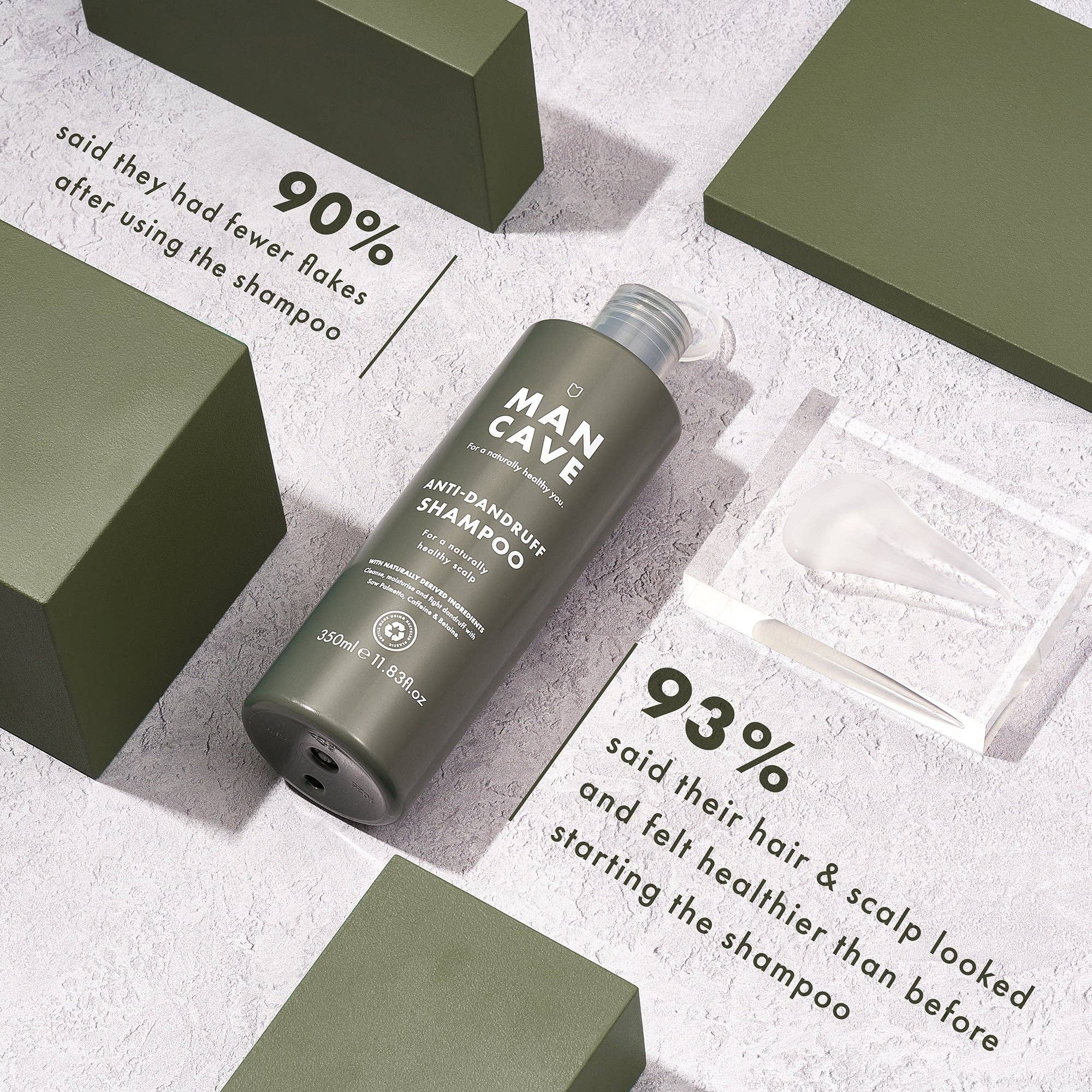 ManCave Scalp Care+ Shampoo 350ml