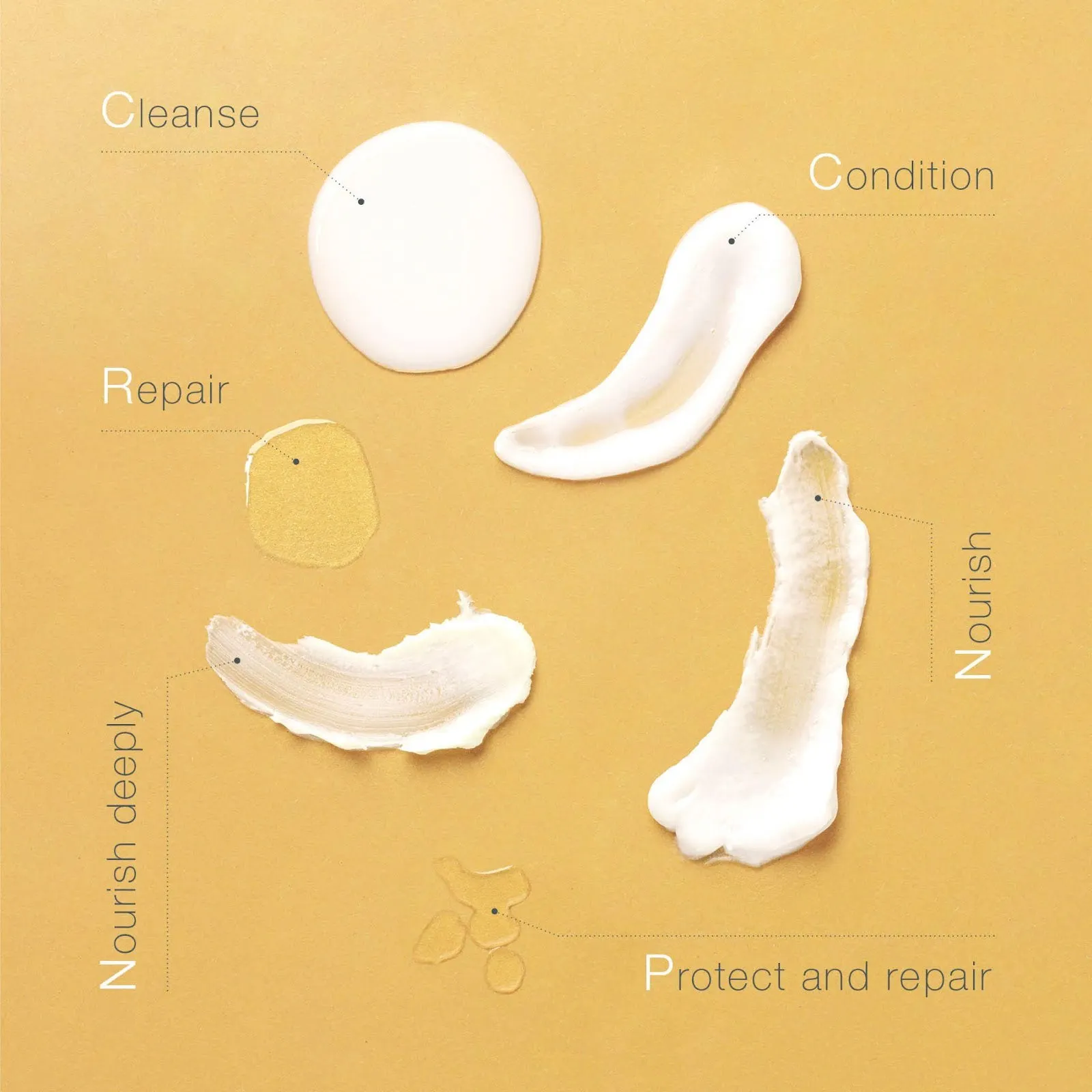 milk_shake Integrity Leave In Treatment Spray 250ml