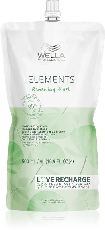 Wella Professionals Elements Renewing Mask