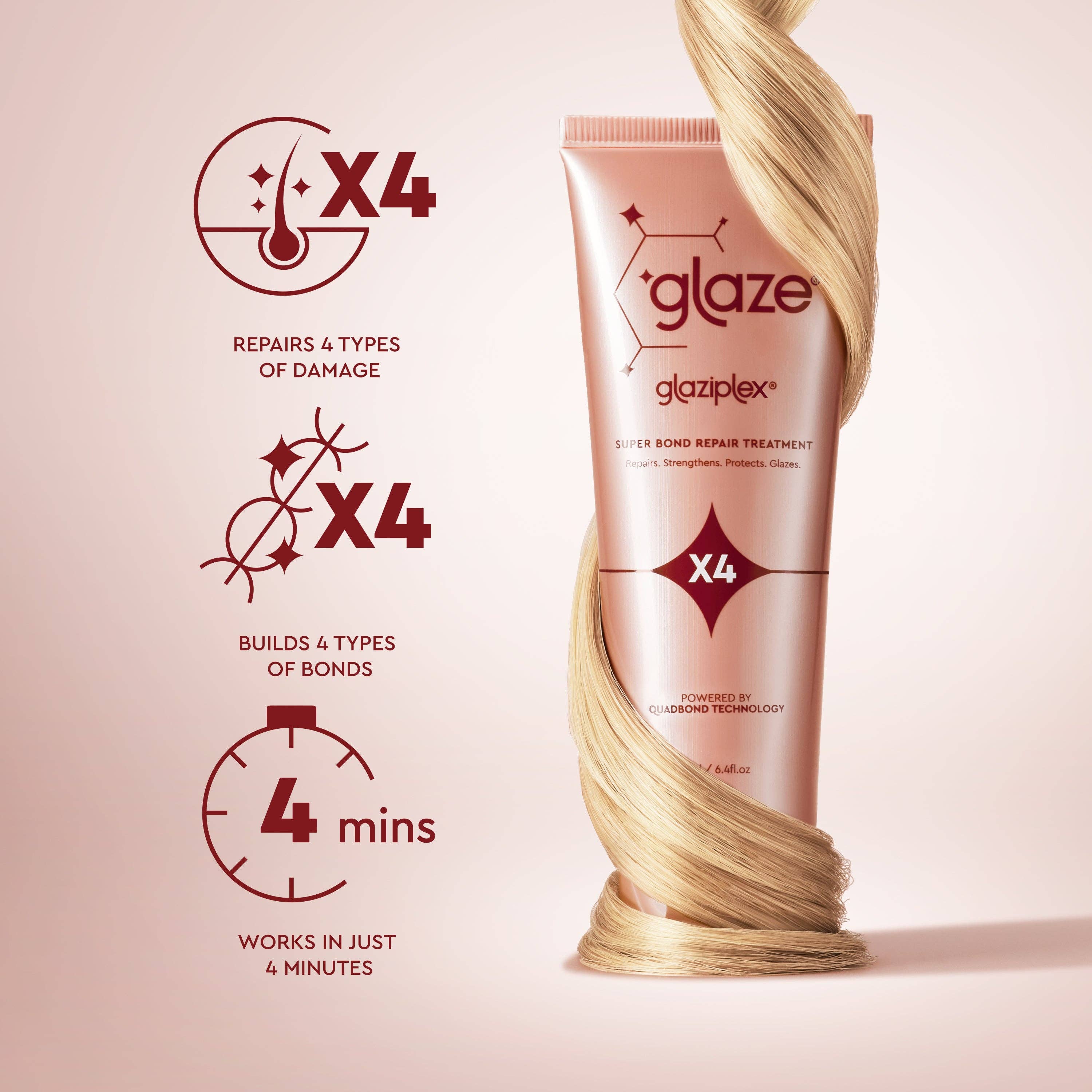 Glaze Glaziplex Bond Repair Treatment Mask
