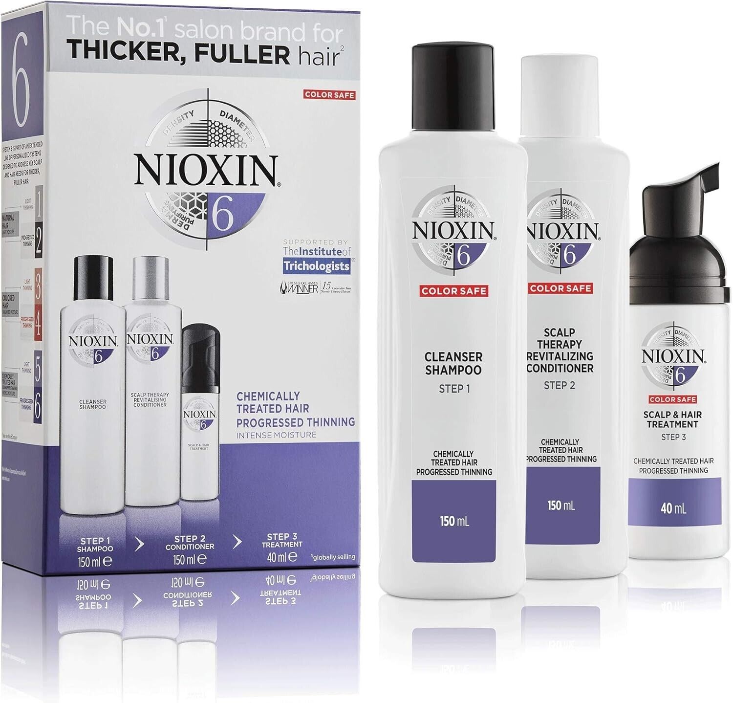 Nioxin System 6 Chemically Treated Hair Progressed Thinning Trial Kit
