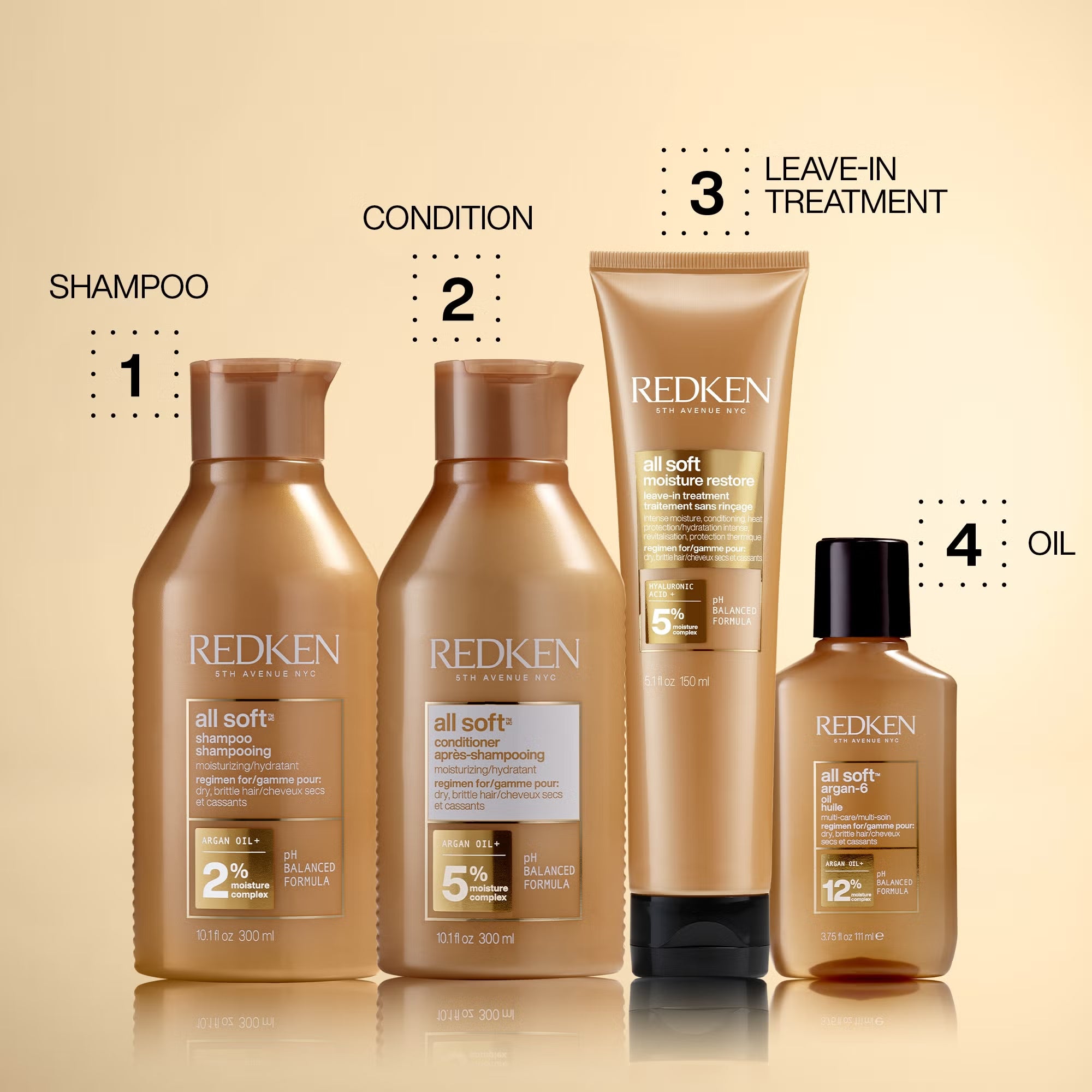 Redken All Soft Conditioner for Dry Hair
