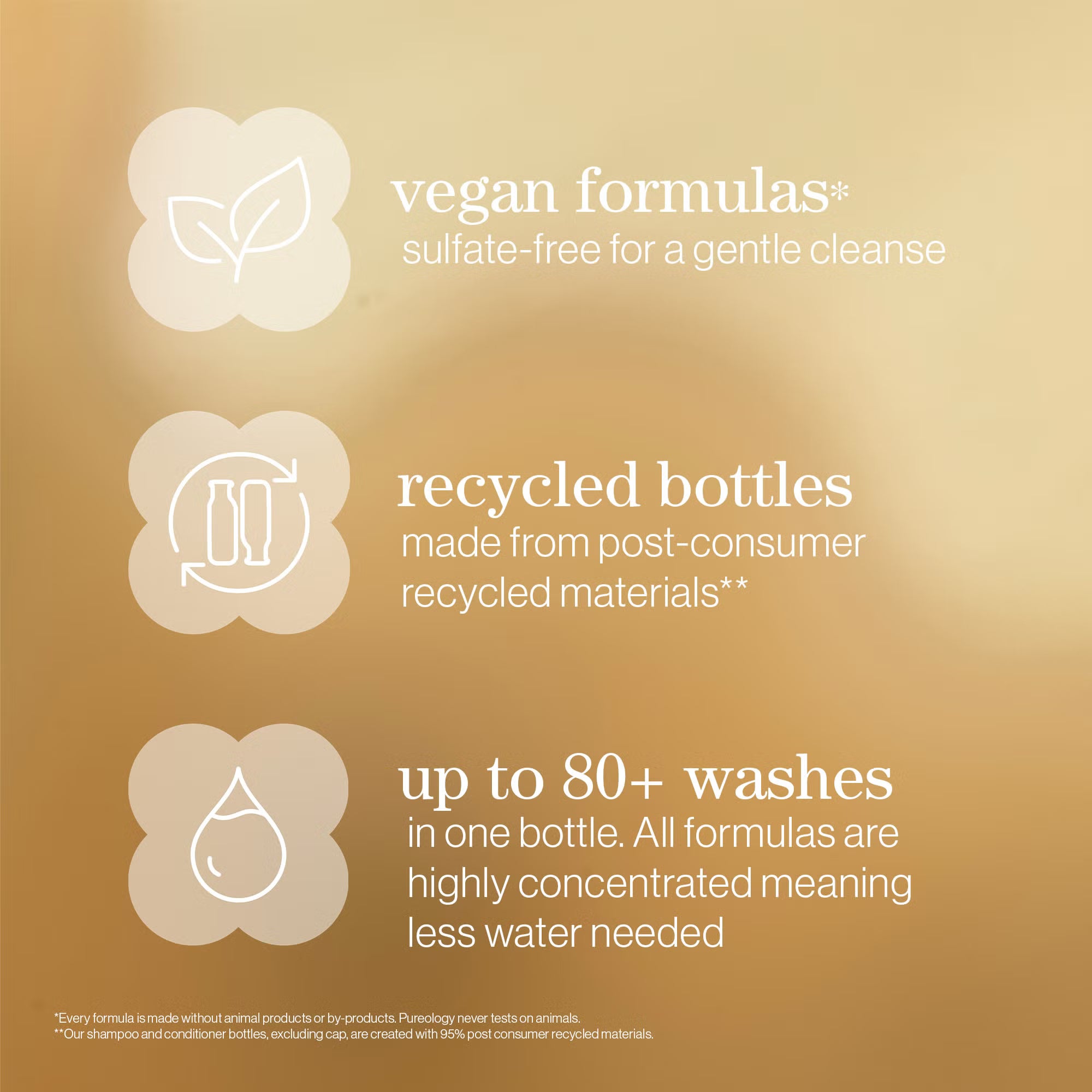 Pureology Nanoworks Gold Shampoo