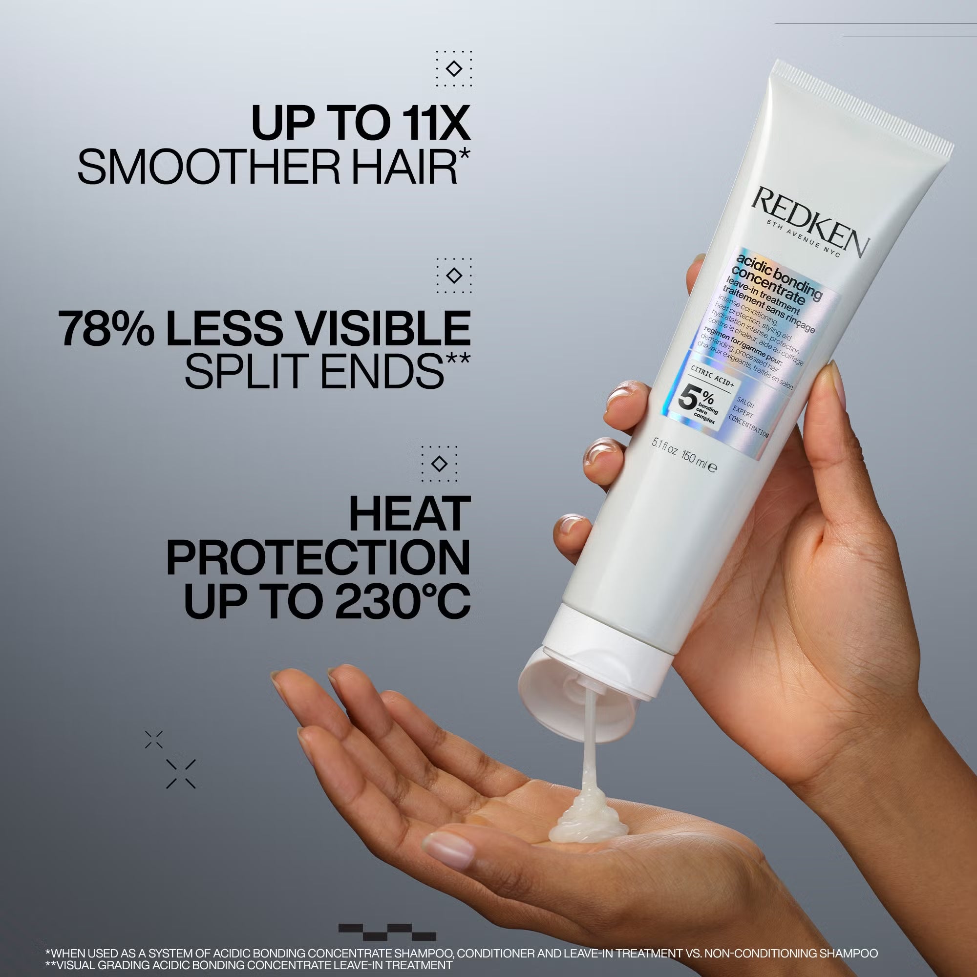 Redken Acidic Bonding Concentrate Leave-In Treatment