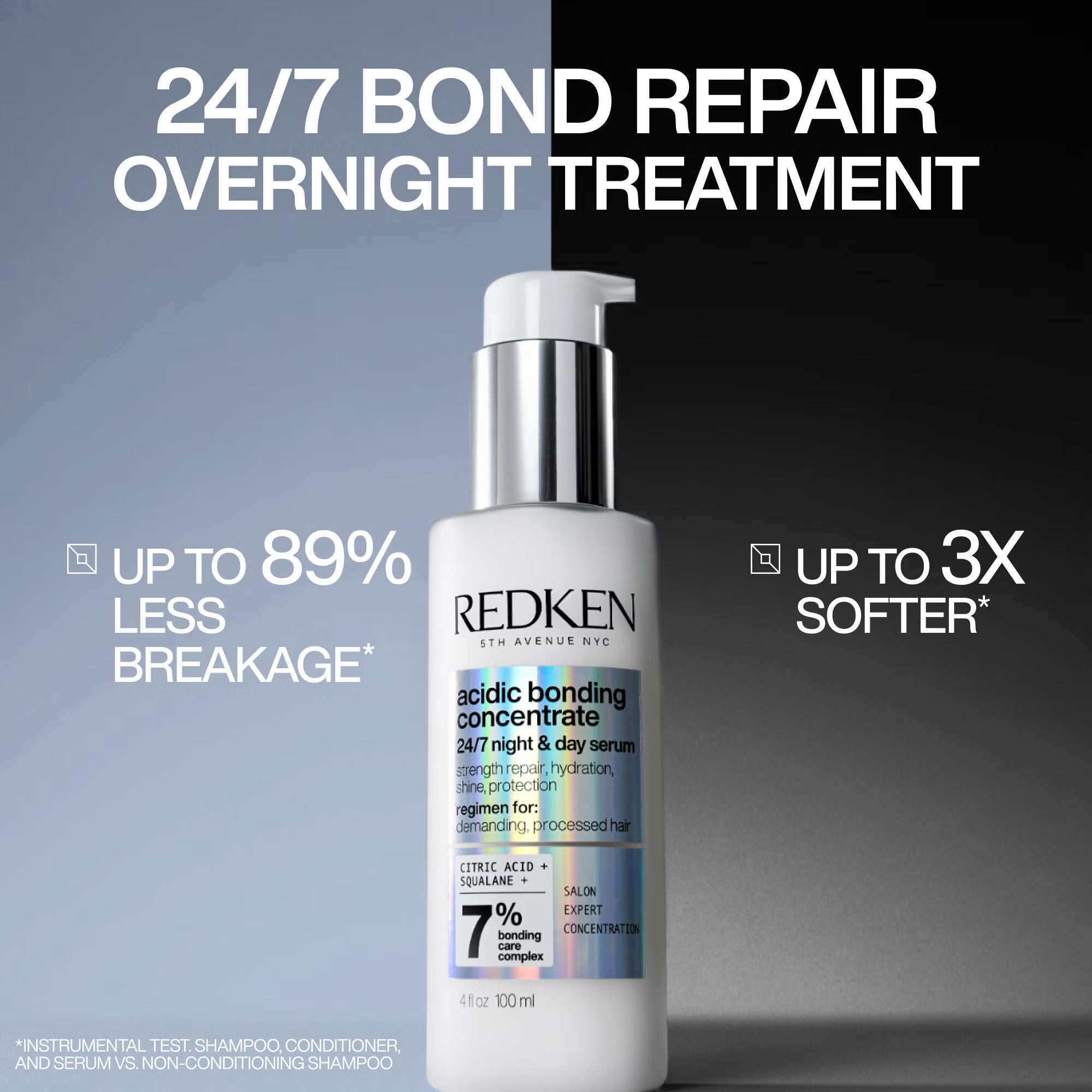 Redken Acidic Bonding Concentrate 24/7 Night and Day Hair Serum