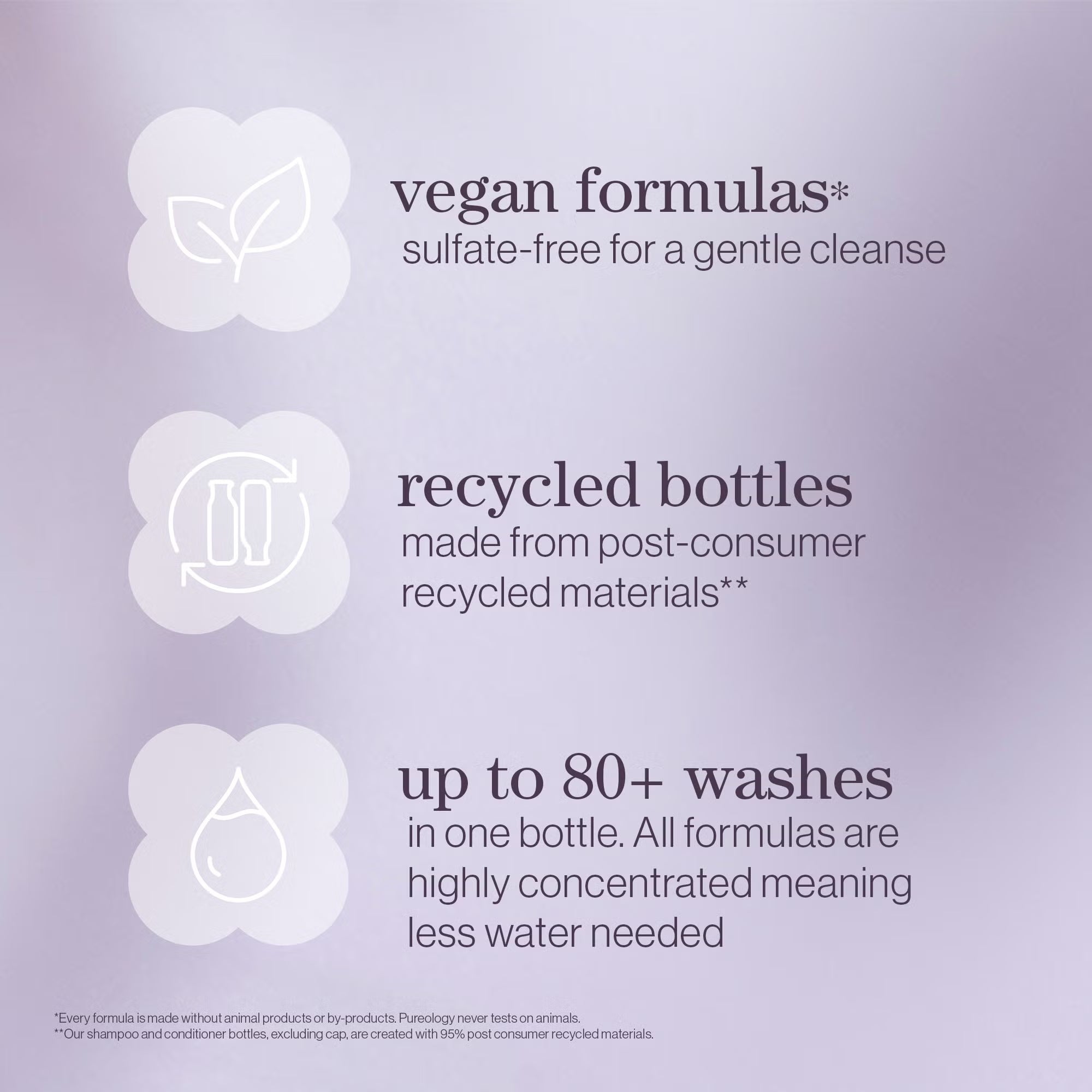 Pureology Hydrate Sheer Shampoo