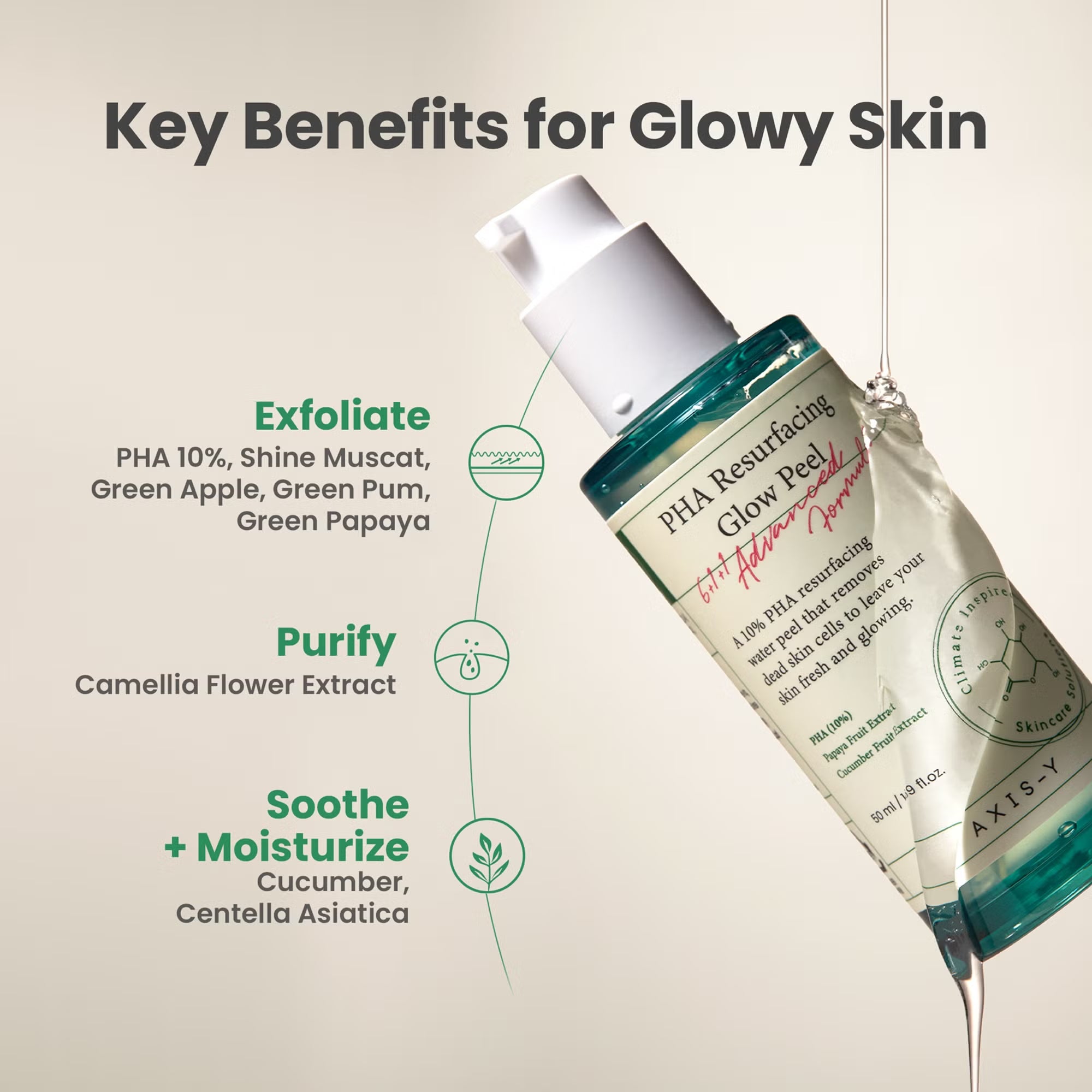 AXIS-Y PHA Resurfacing Glow Peel 50ml key benefits