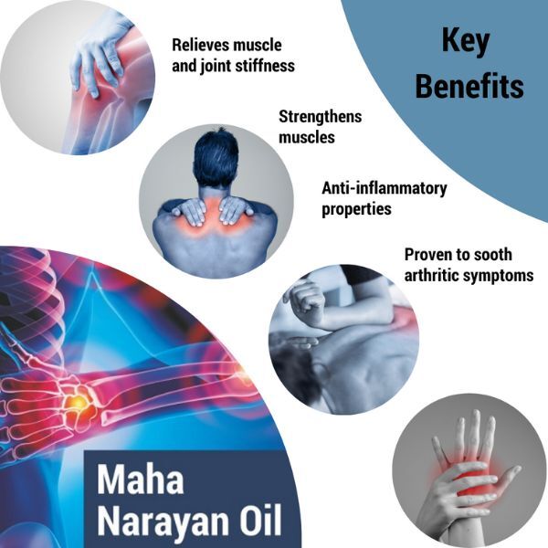 Hesh Maha Narayan Oil Muscle Massage Oil 100ml