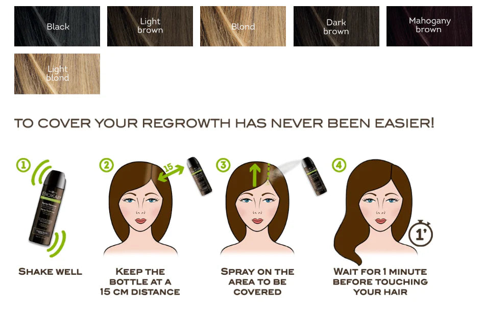 BioKap Nutricolor Spray Touch Up 75ml