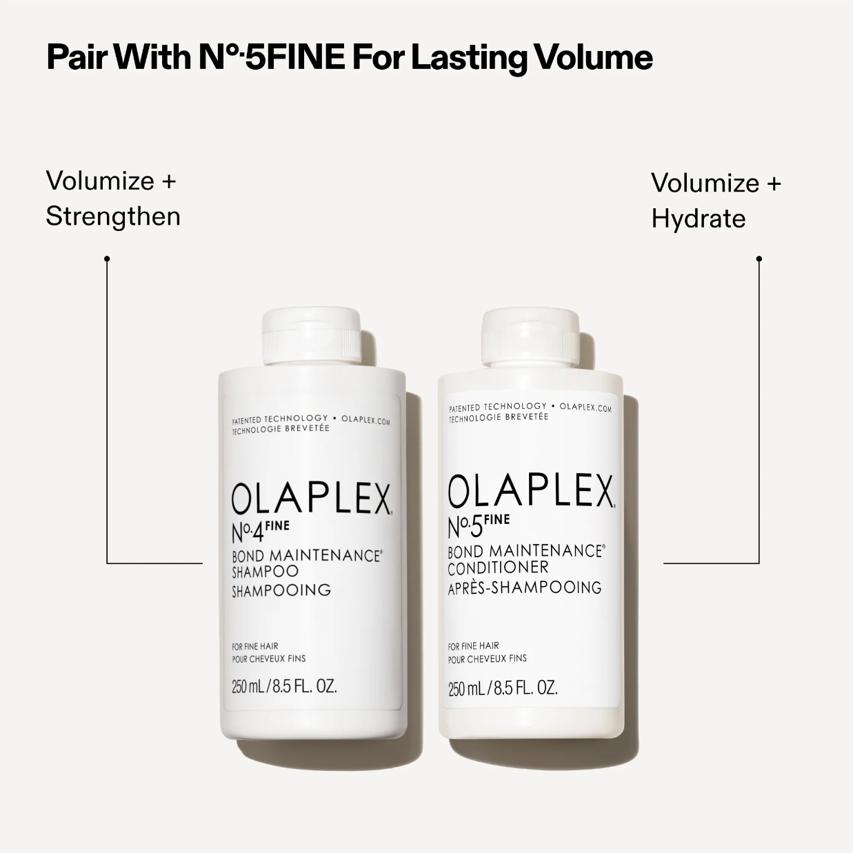 Olaplex Nº.4 Fine Bond Maintenance Shampoo