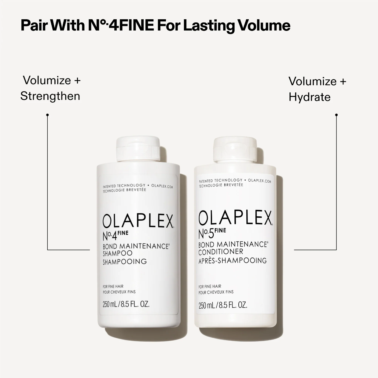 Olaplex Nº.5 Fine Bond Maintenance Conditioner