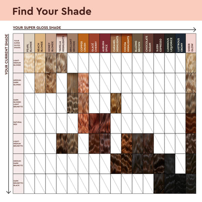 Glaze Supergloss Sleek Espresso - For Brunettes 190ml