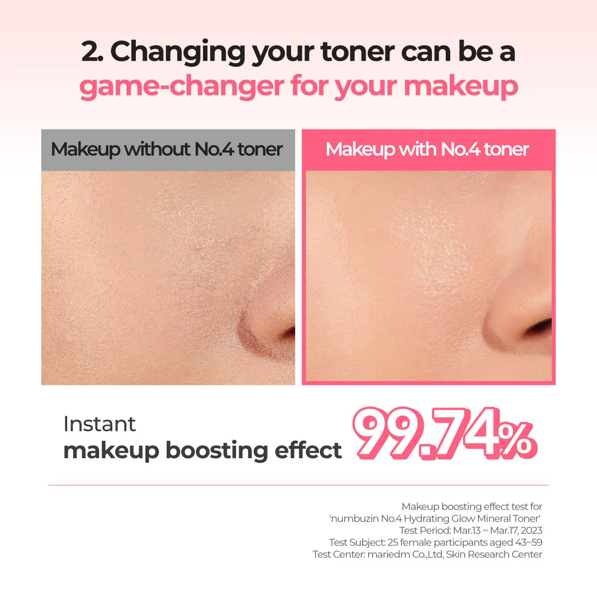 Numbuzin No.4 Hydrating Glow Mineral Toner 200ml