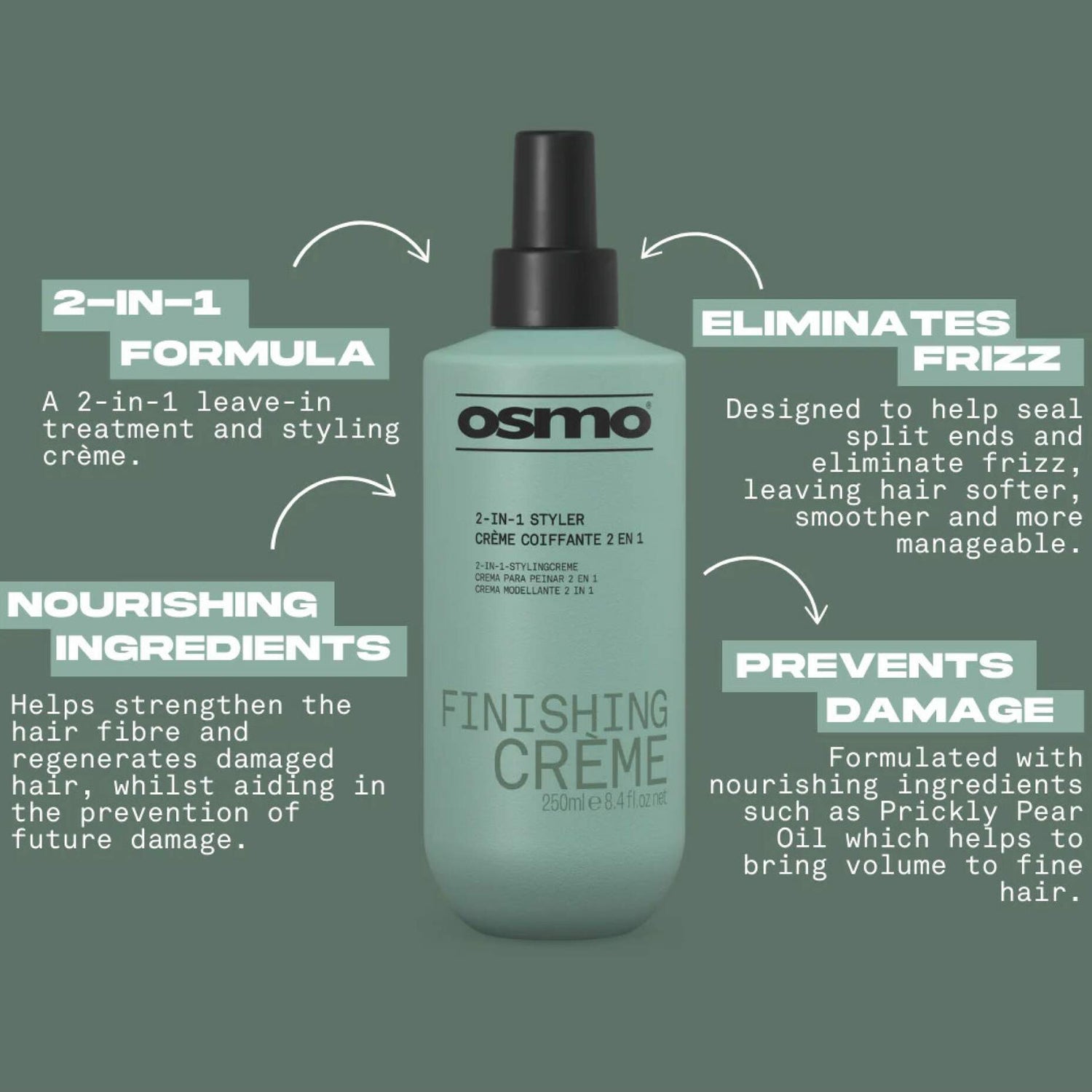 Osmo Finishing Crème Styling Cream 250ml