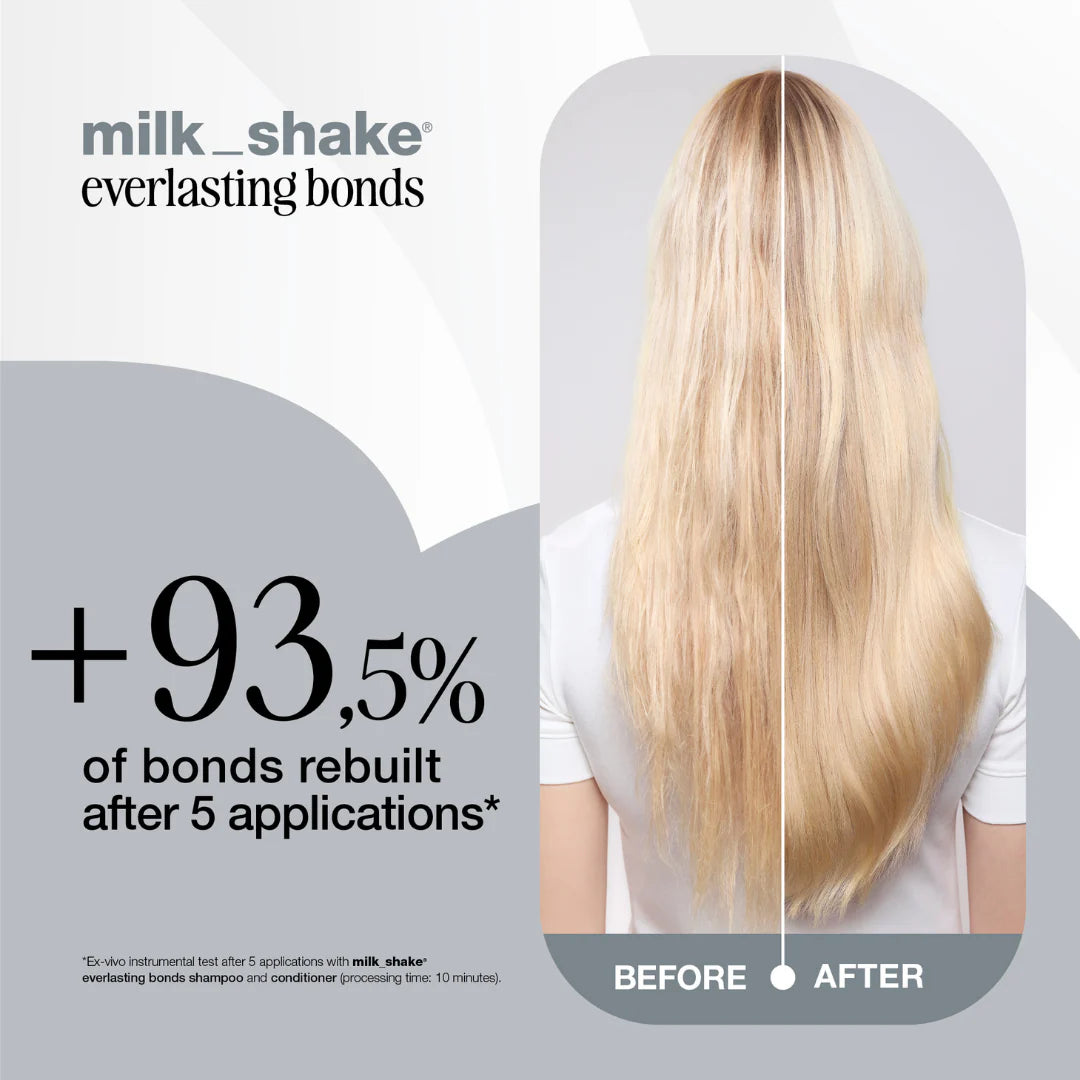 milk_shake Everlasting Bonds Conditioner