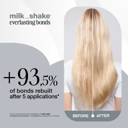 milk_shake Everlasting Bonds Concentrated Mask