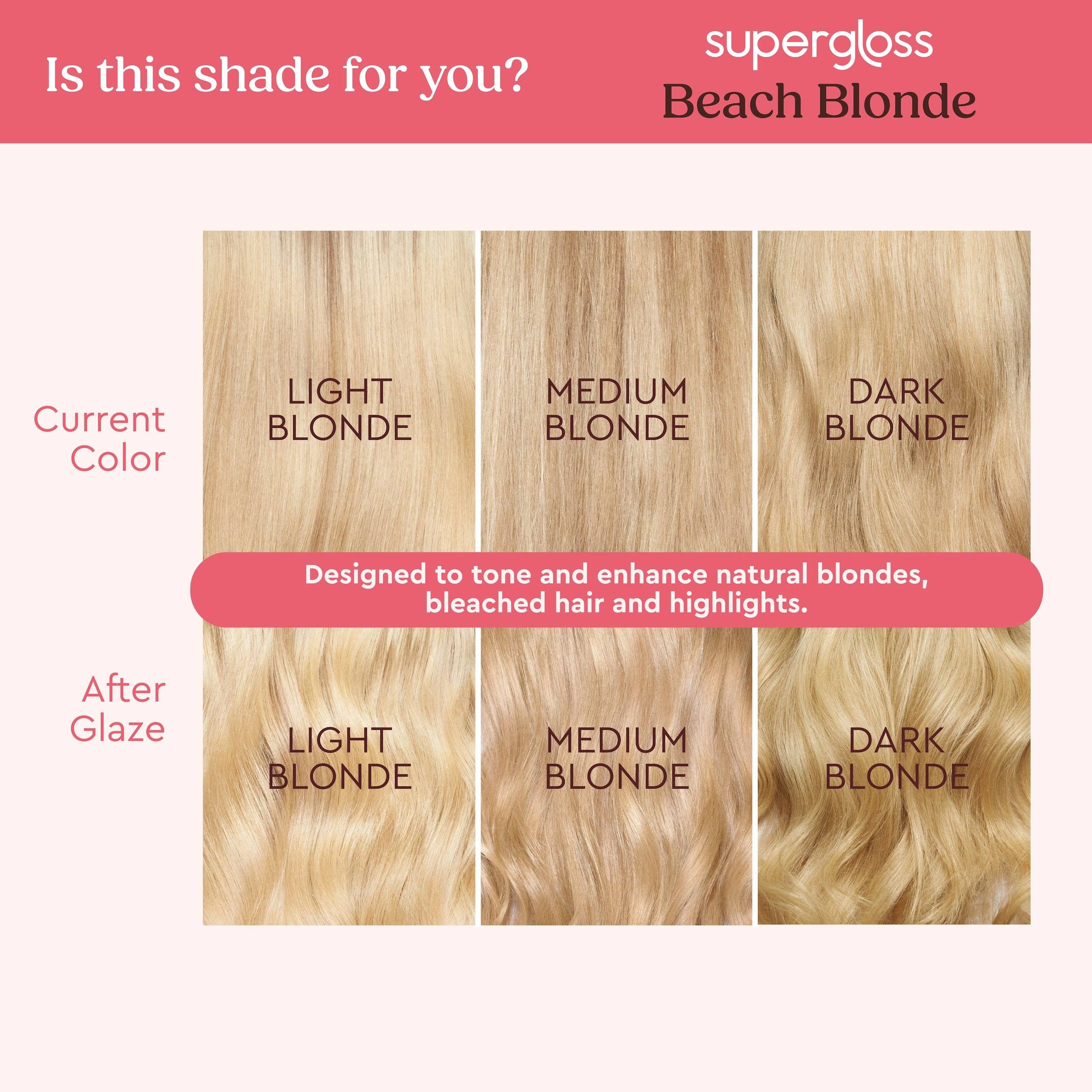Glaze Supergloss Beach blonde - For Blondes 190ml