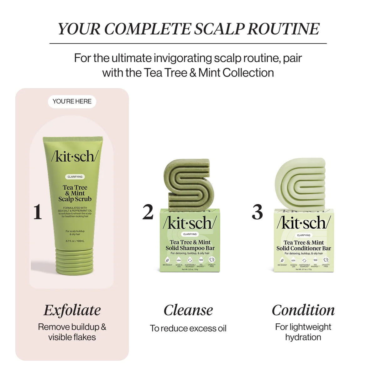 A promotional graphic for a scalp routine set from kit-sch, showing three product steps: a green Tea Tree & Mint Scalp Scrub tube labeled step 1, a green shampoo bar and box labeled step 2, and a green conditioner bar and box labeled step 3, with text describing exfoliate, cleanse, and condition.