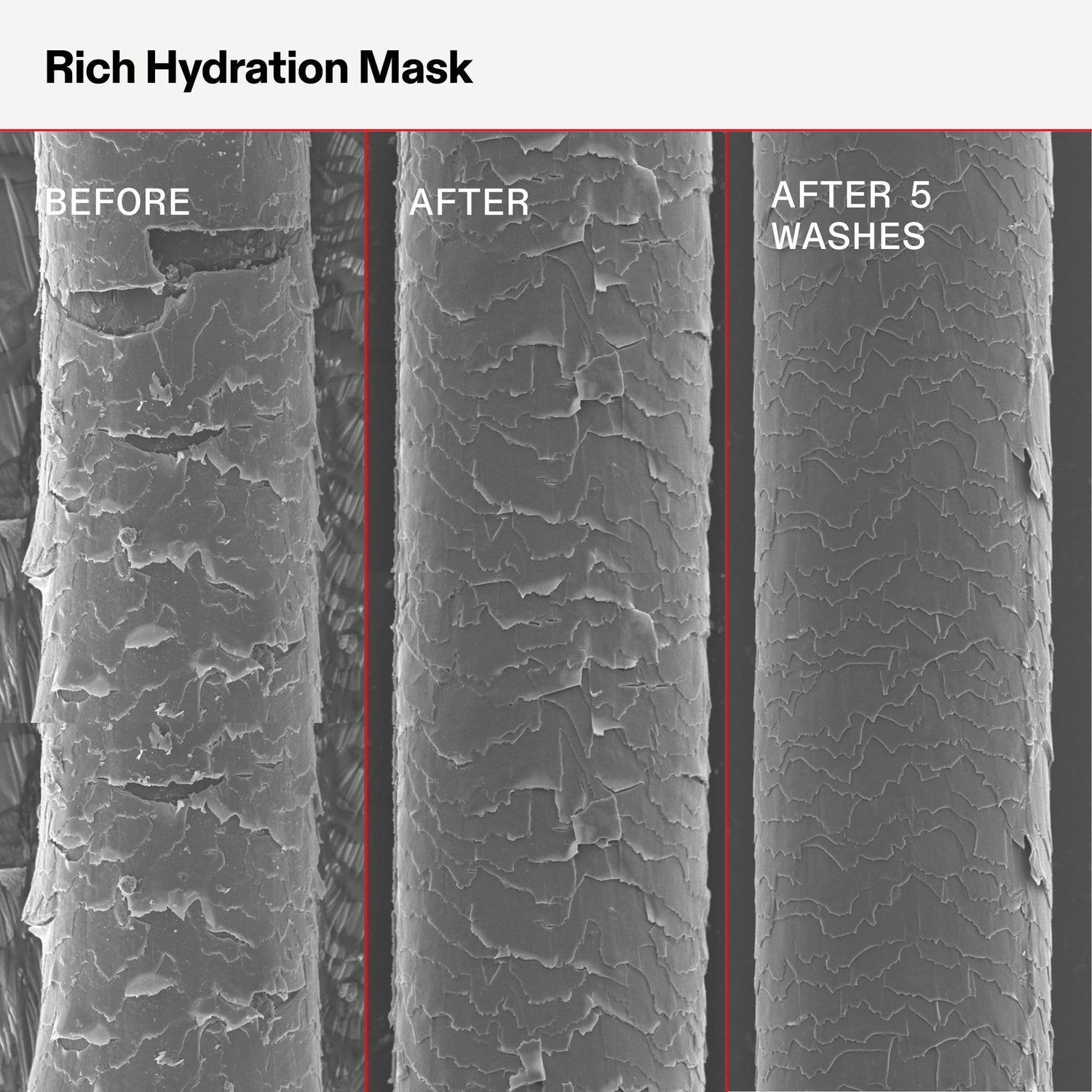 Olaplex Rich Hydration Mask 370ml