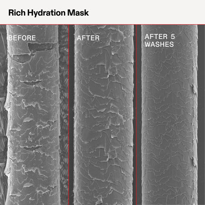 Olaplex Rich Hydration Mask 370ml