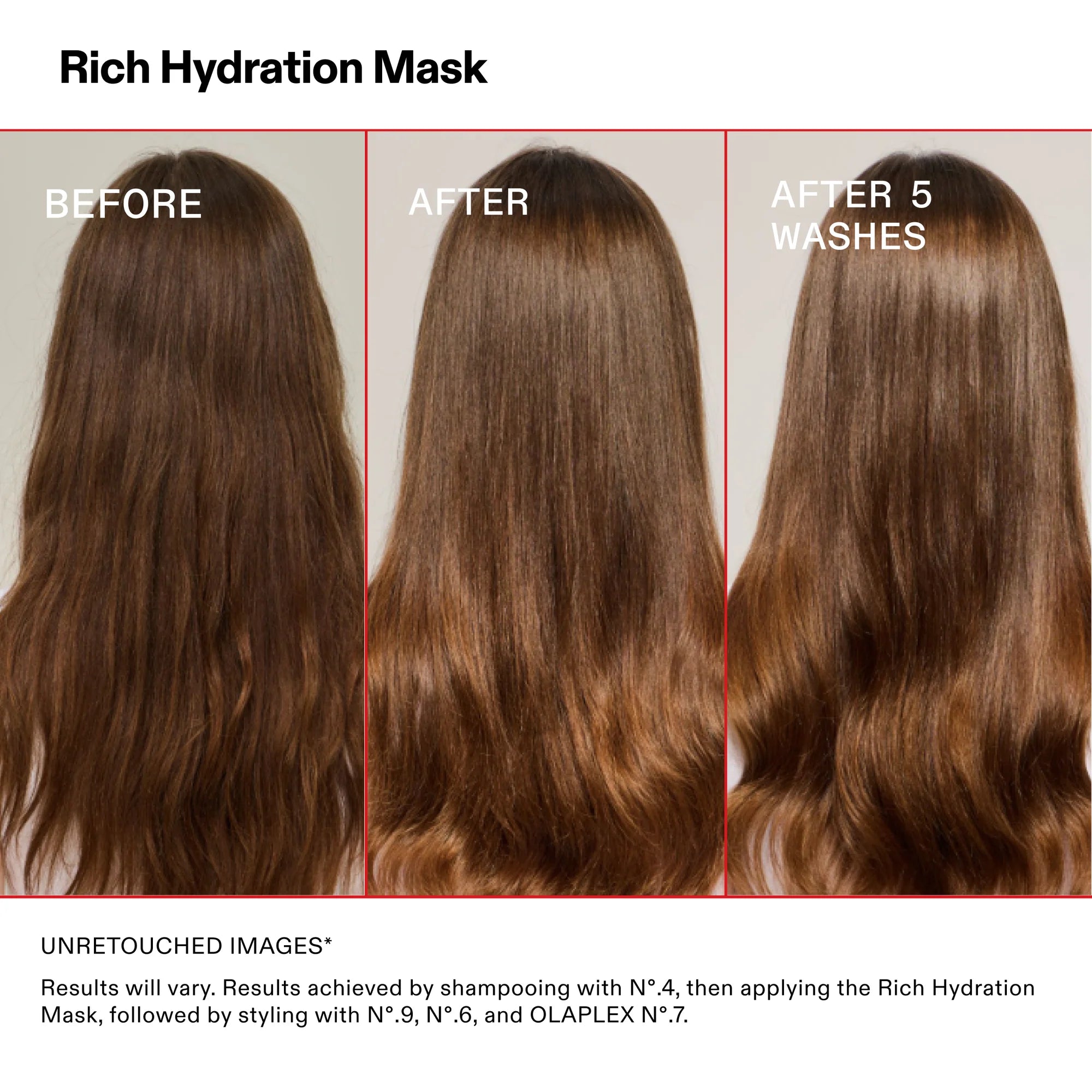 Olaplex Rich Hydration Mask 370ml
