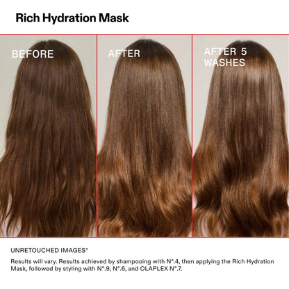 Olaplex Rich Hydration Mask 370ml
