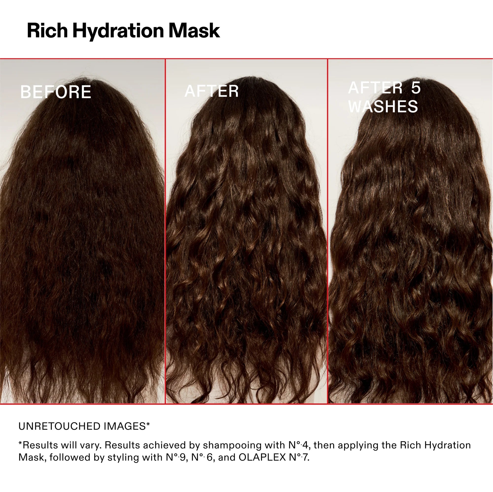 Olaplex Rich Hydration Mask 370ml