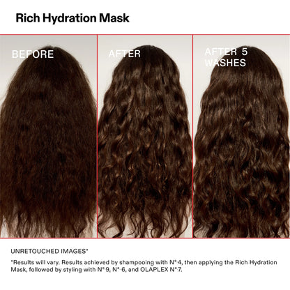 Olaplex Rich Hydration Mask 370ml