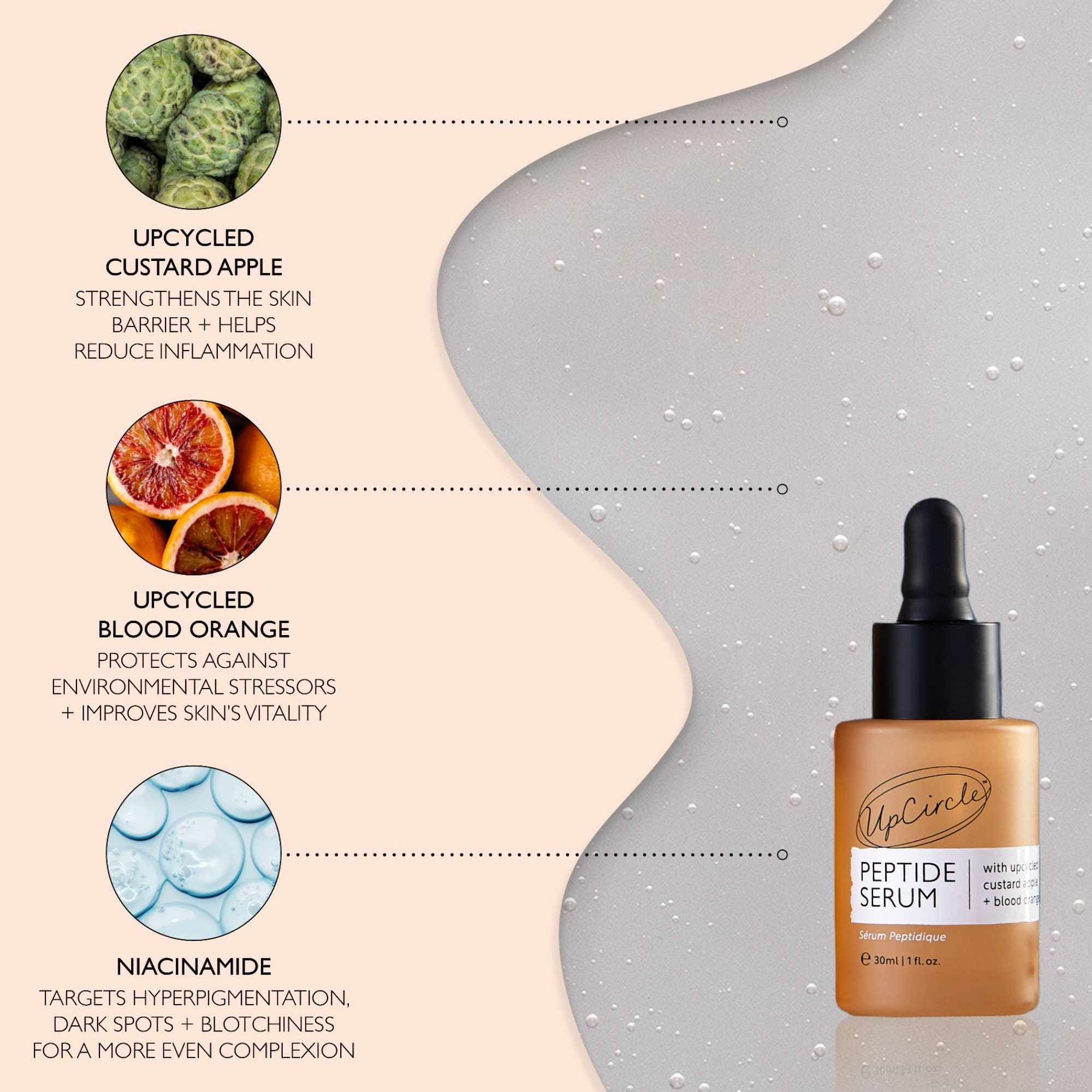 Upcircle Peptide Serum with Custard Apple + Blood Orange