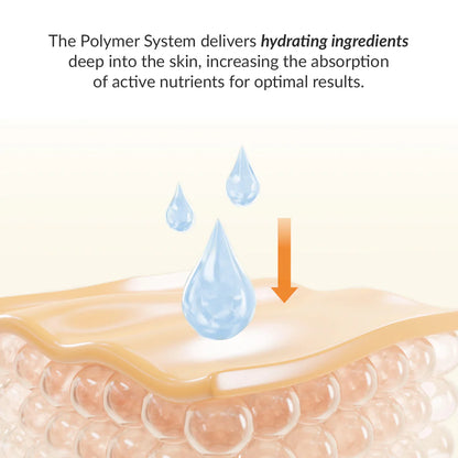 Dr. Althea Vita Glow Mask 28ml (1pc)