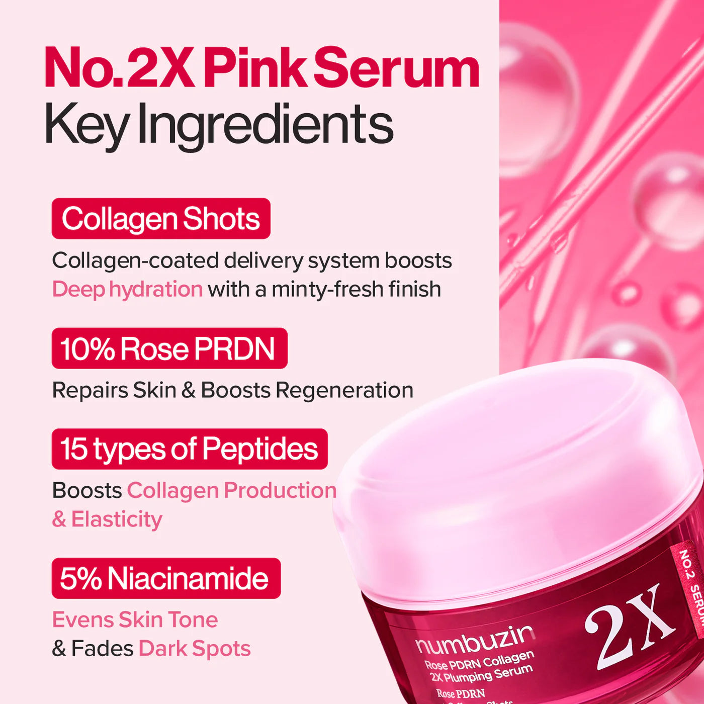 Numbuzin No.2 Rose PDRN Collagen Plumping Serum DUO Trial Kit
