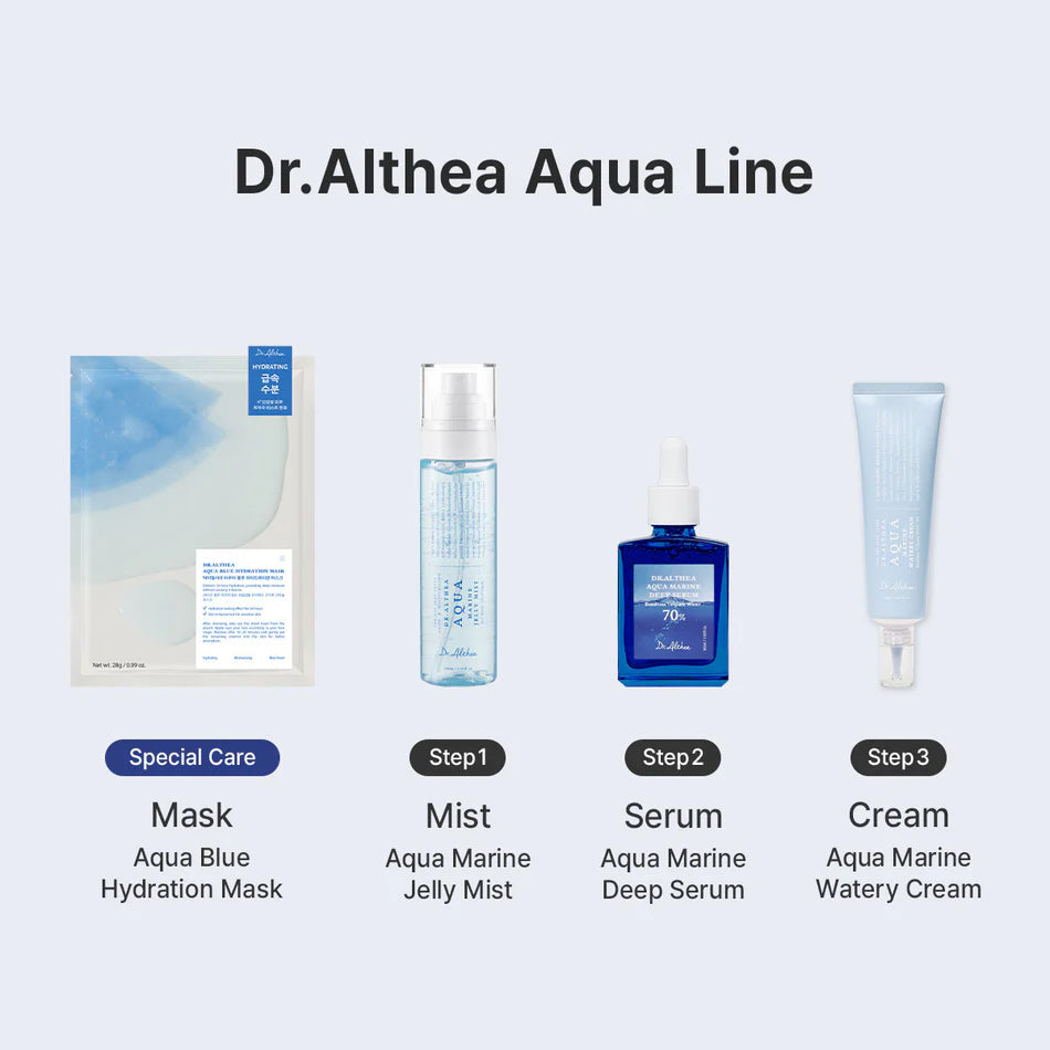 Dr. Althea Aqua Blue Hydration Mask 28g